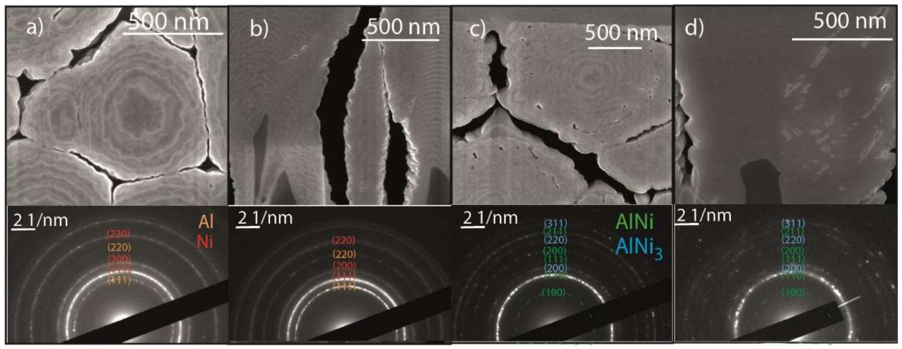 Applsci 11 09304 g007