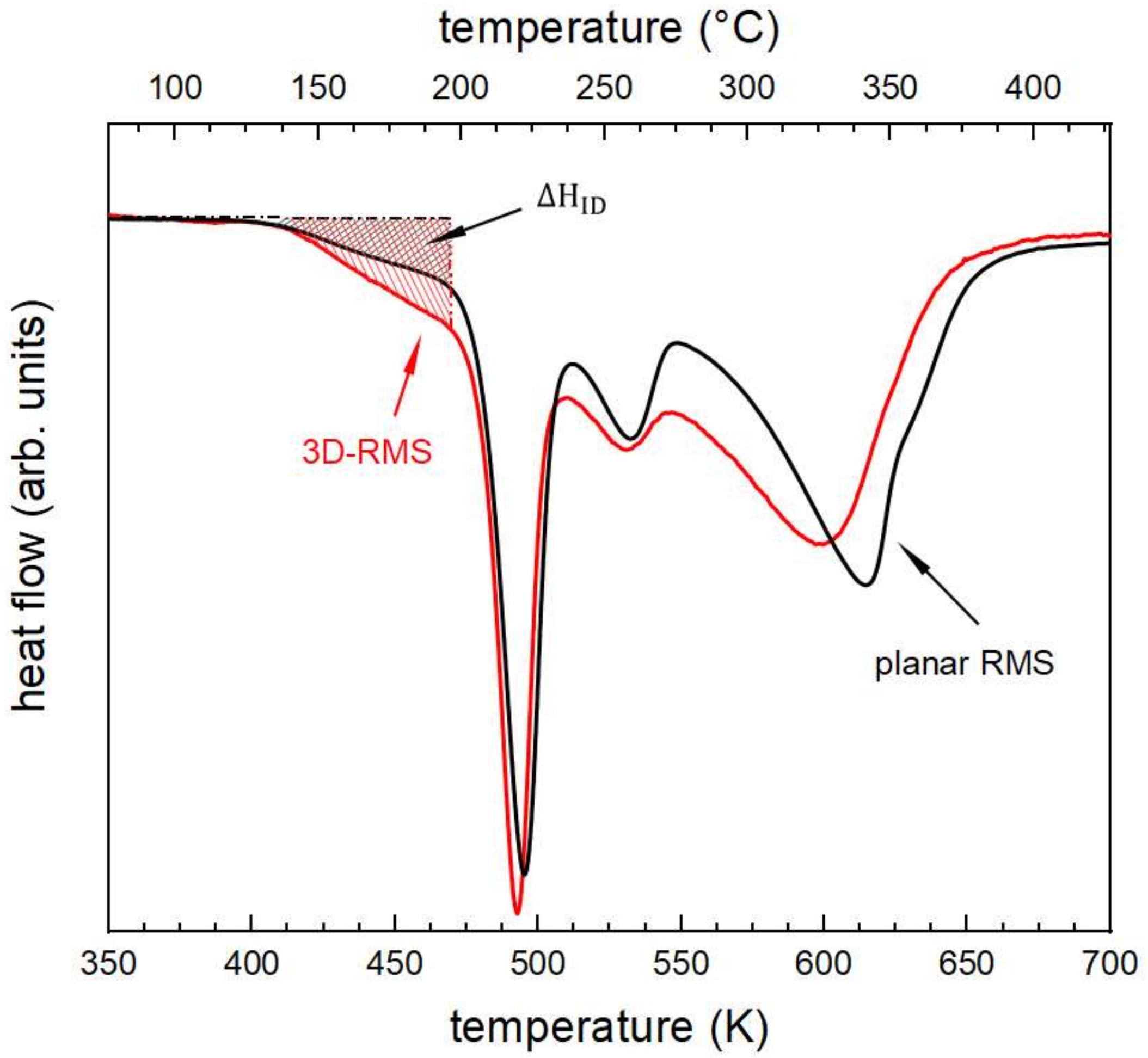 Applsci 11 09304 g008