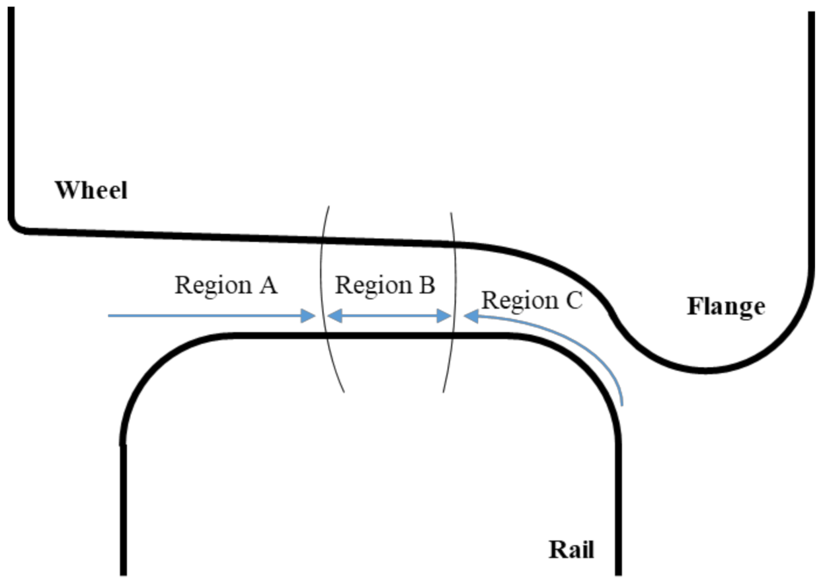 Applsci 11 09306 g002 Applsci 11 09306 g002