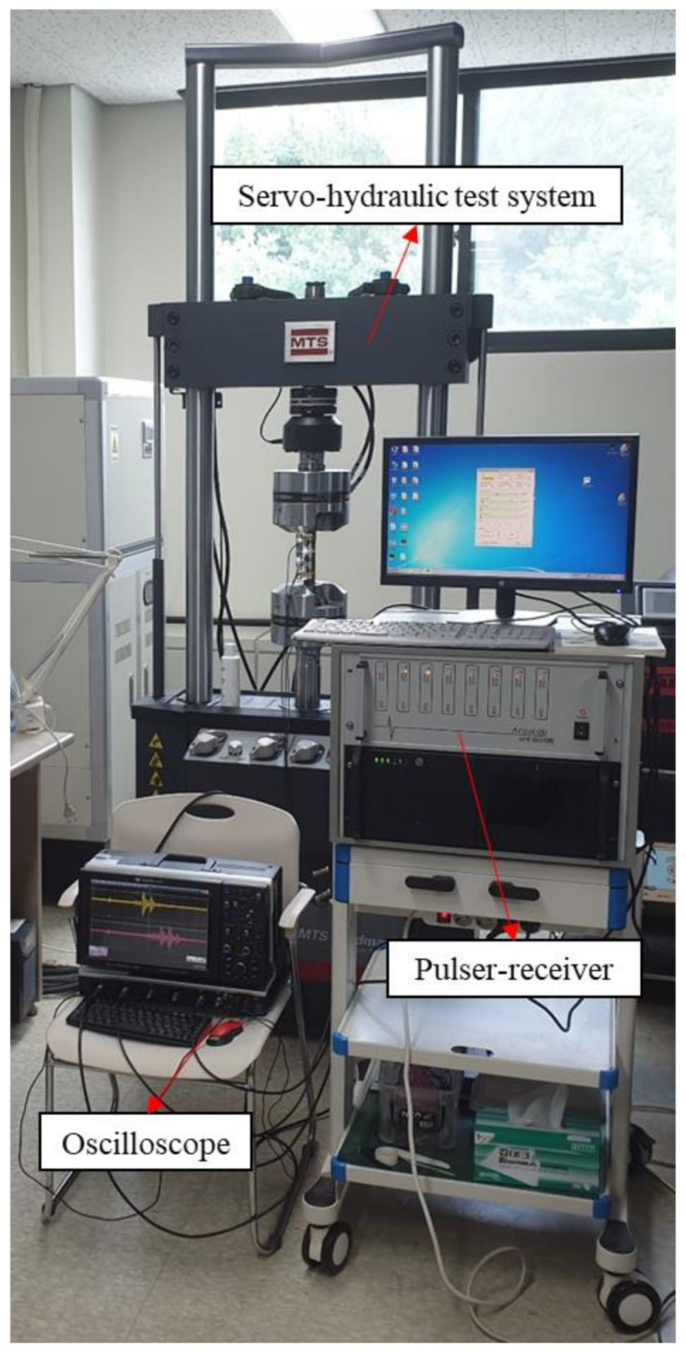 Applsci 11 09306 g006 Applsci 11 09306 g006