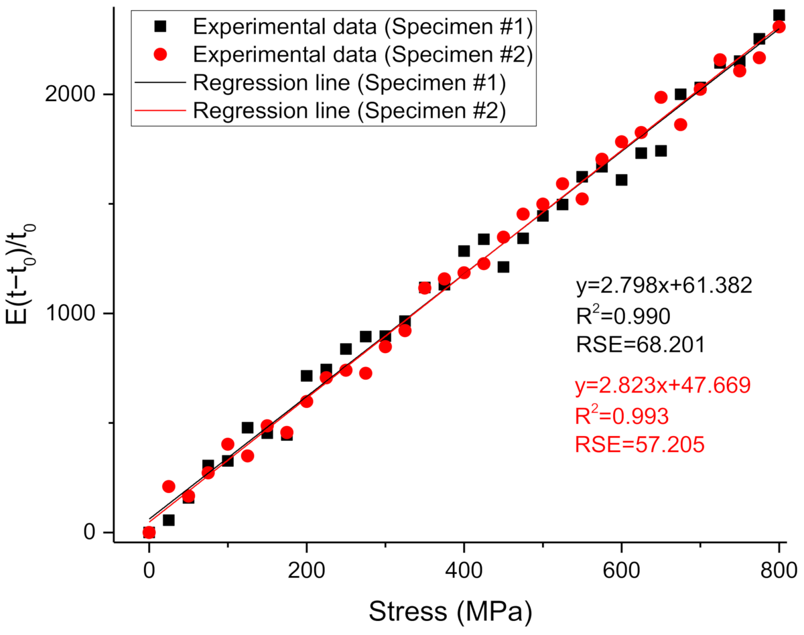 Applsci 11 09306 g009 Applsci 11 09306 g009