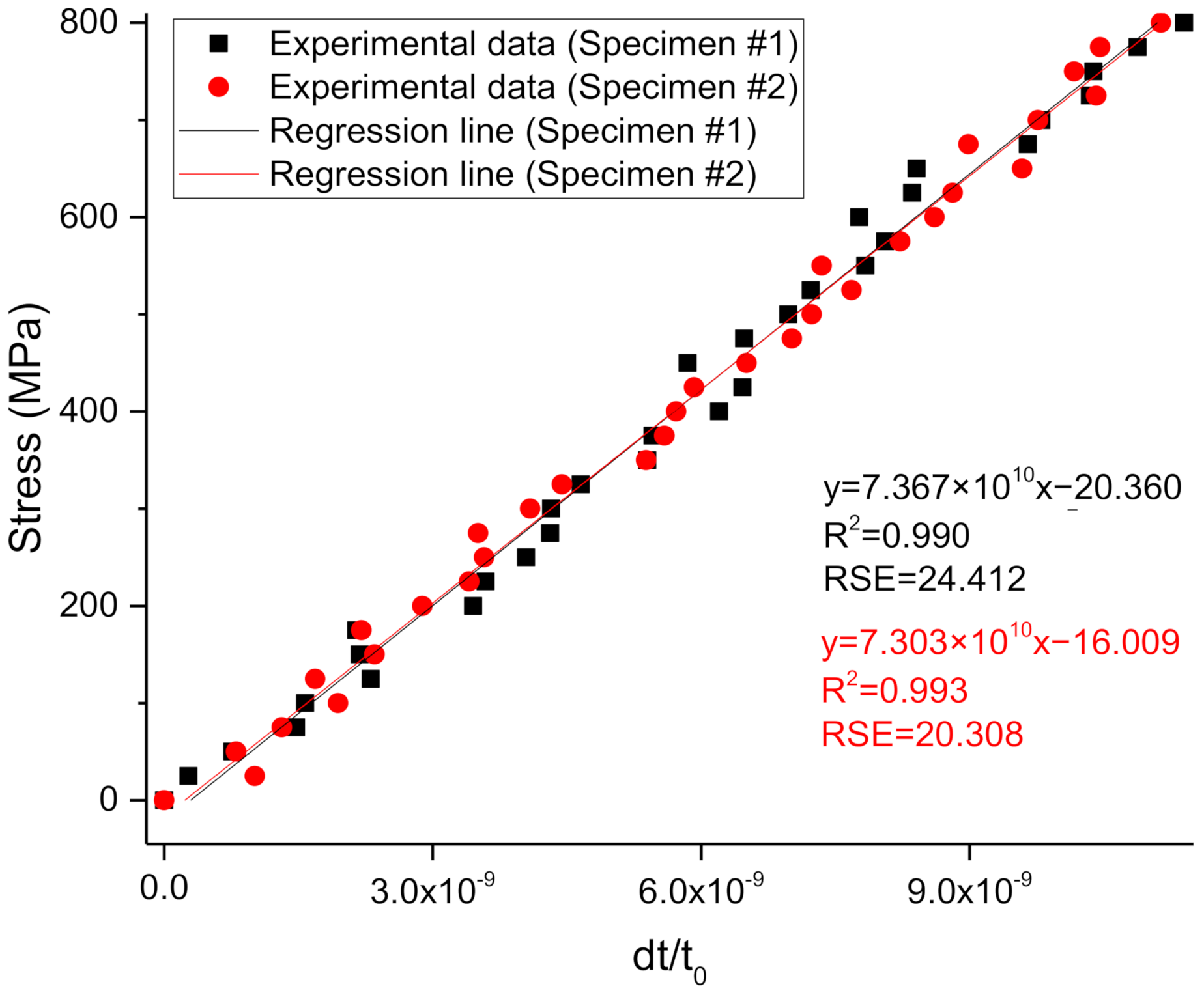 Applsci 11 09306 g010 Applsci 11 09306 g010