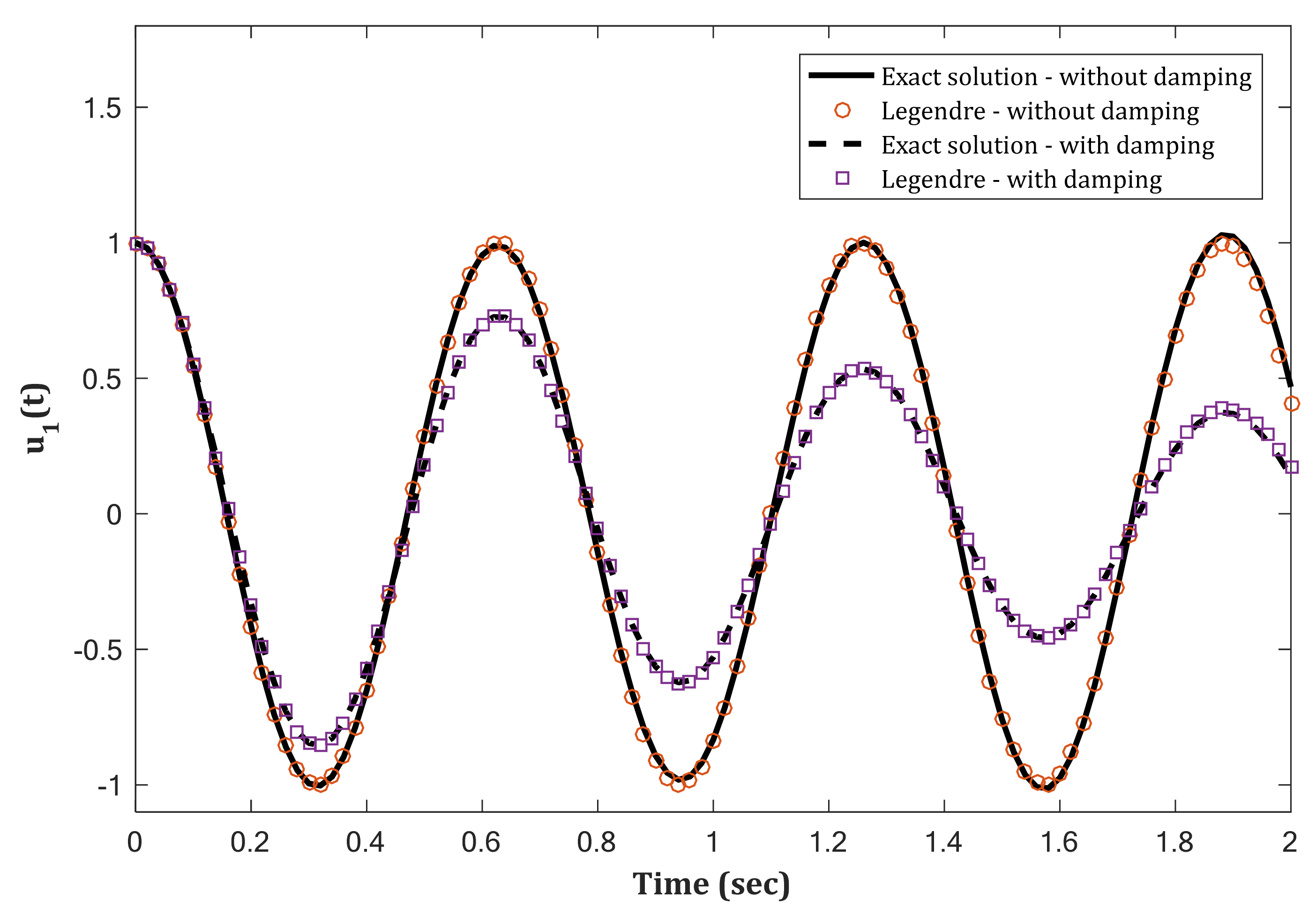 Applsci 11 09307 g003