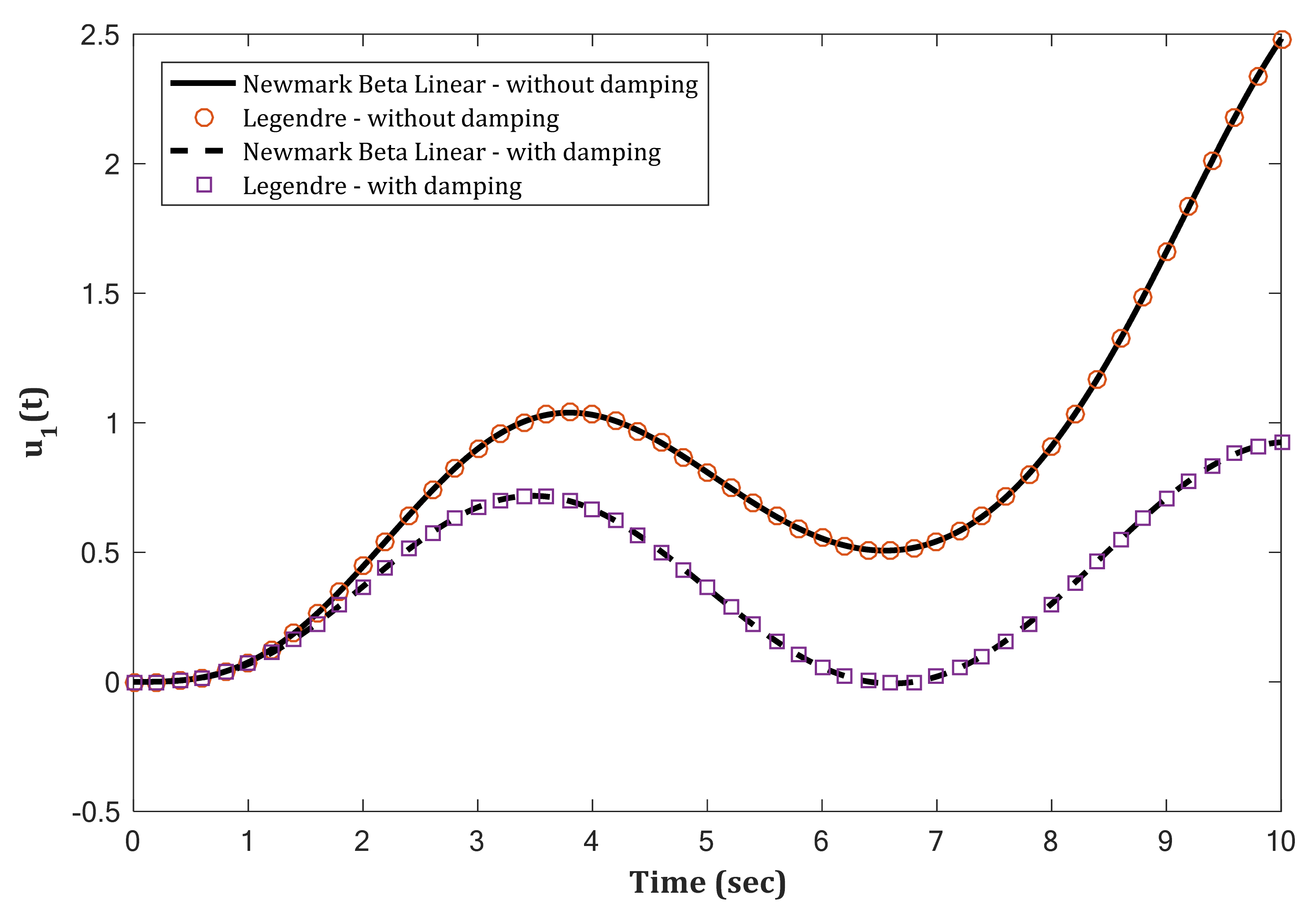 Applsci 11 09307 g010