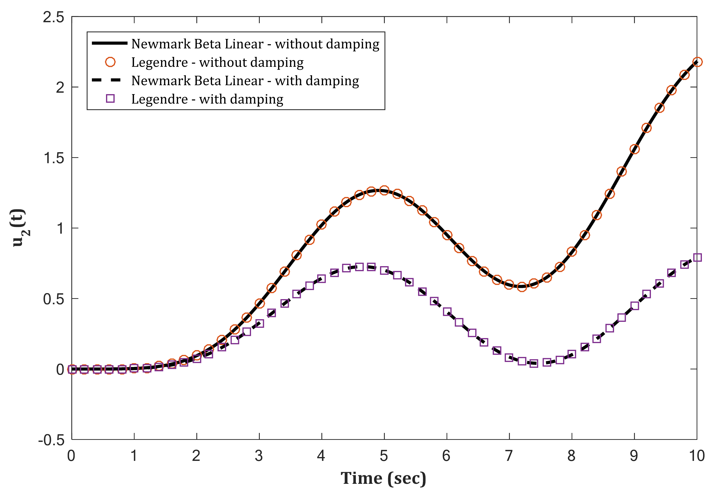 Applsci 11 09307 g011