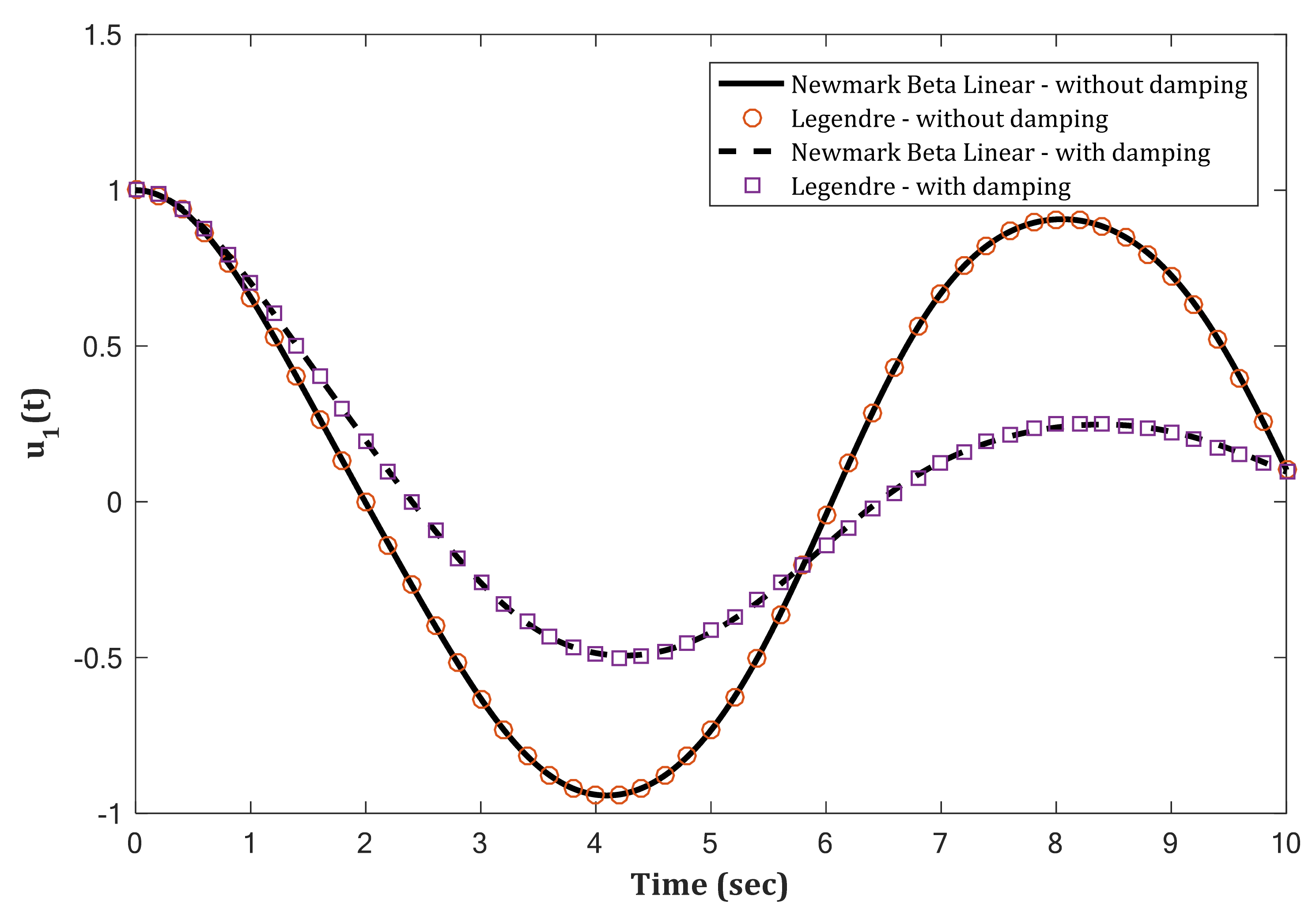 Applsci 11 09307 g013