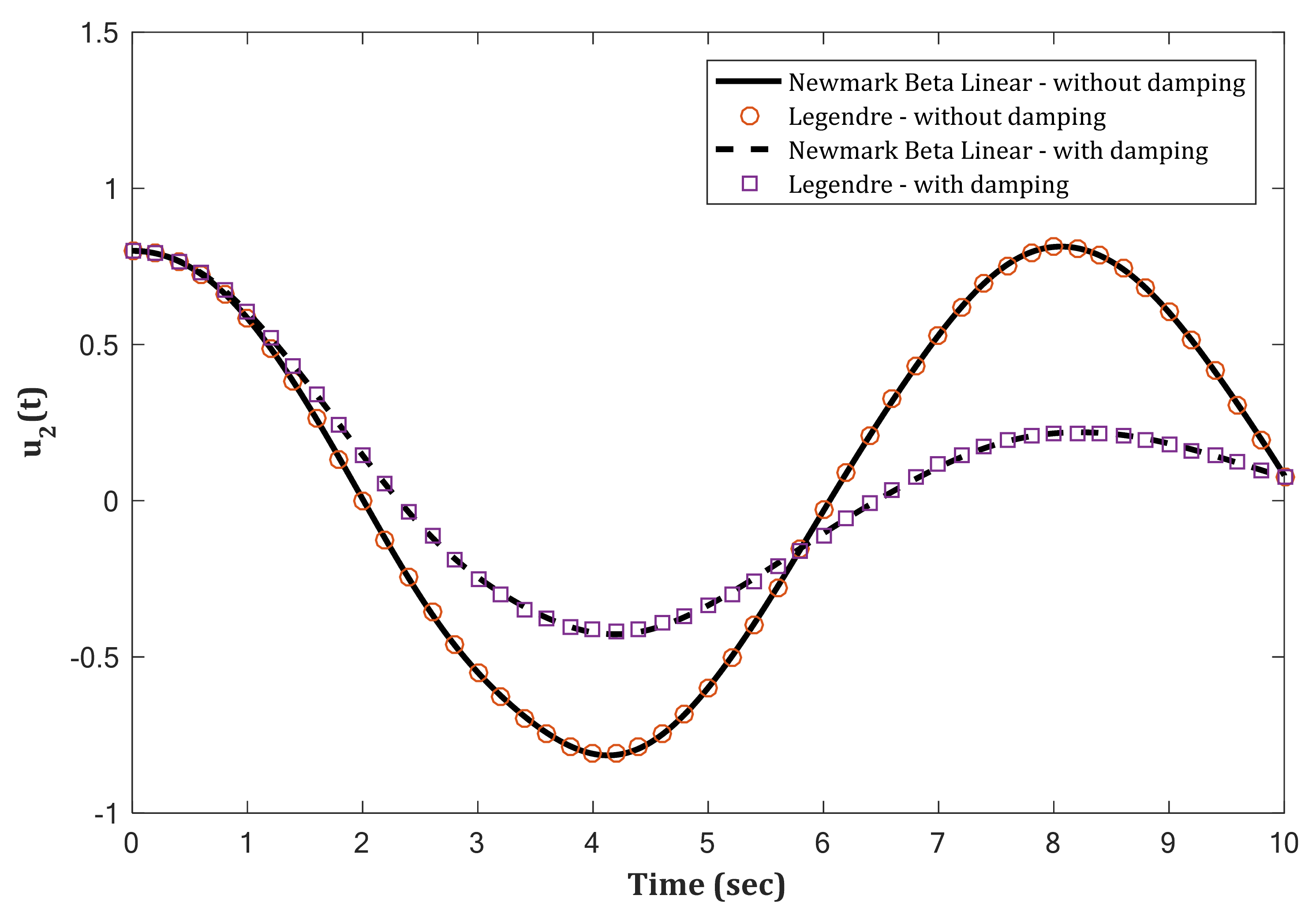 Applsci 11 09307 g014