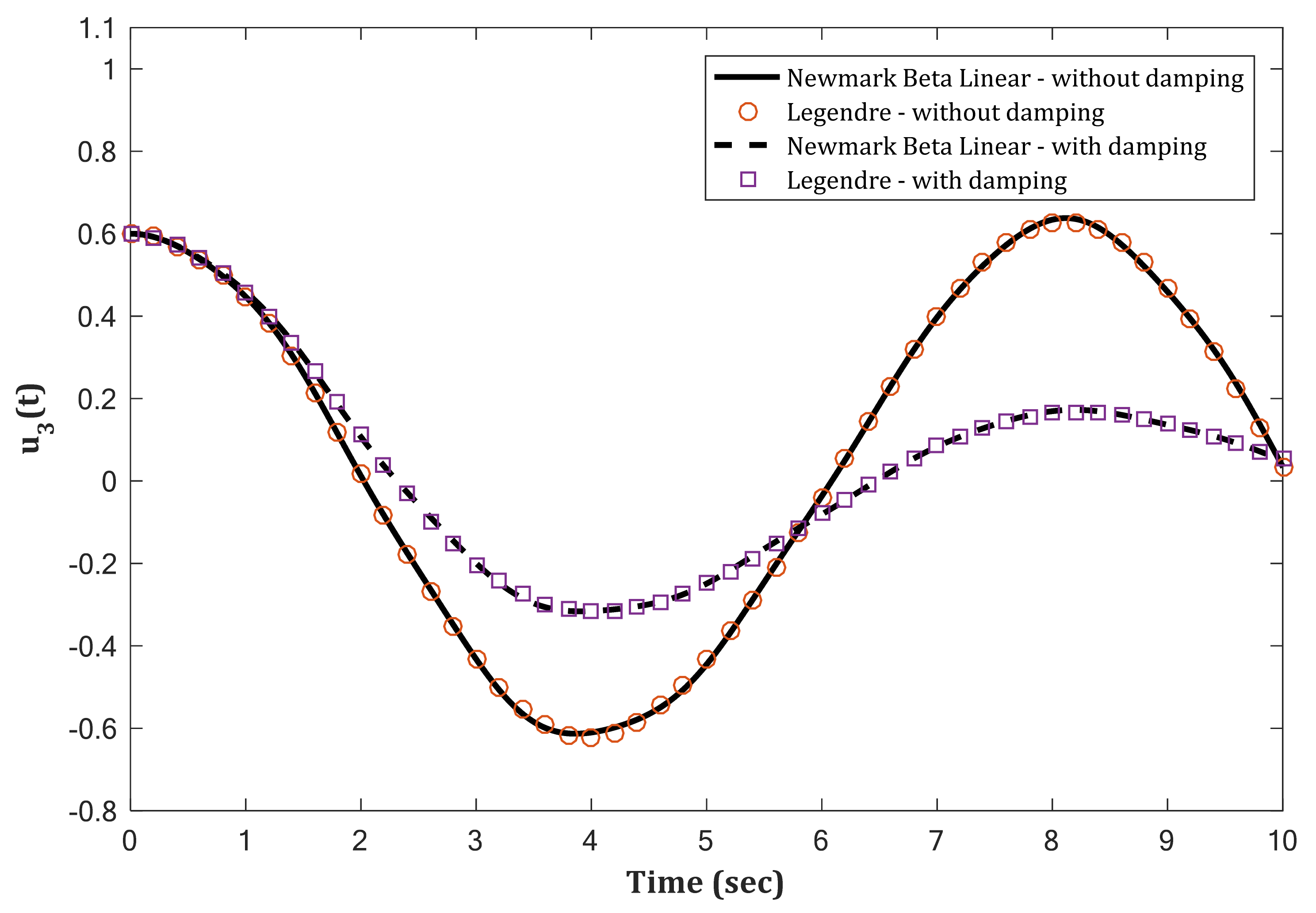 Applsci 11 09307 g015