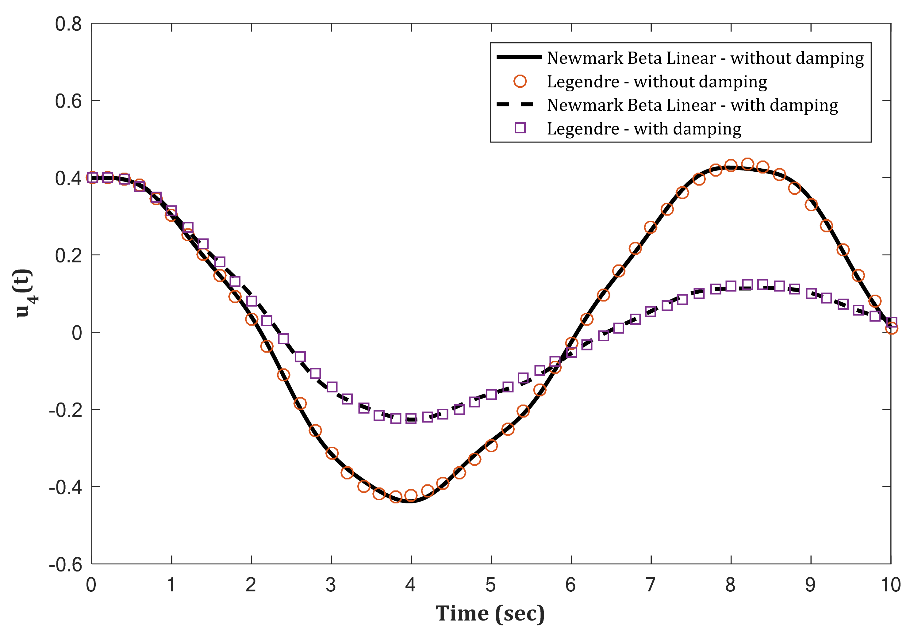 Applsci 11 09307 g016