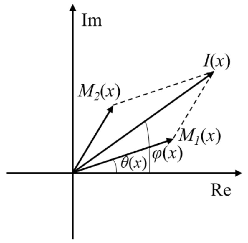 Applsci 11 09310 g003