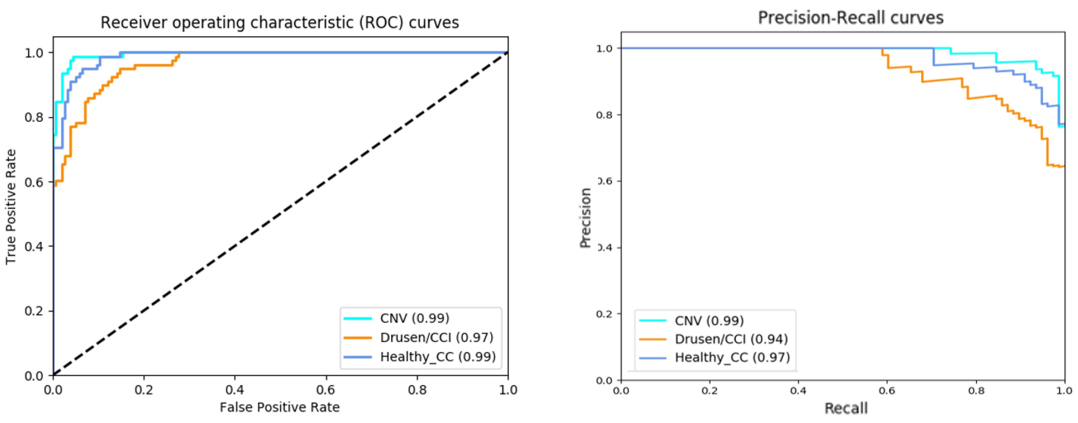 Applsci 11 09313 g003 550