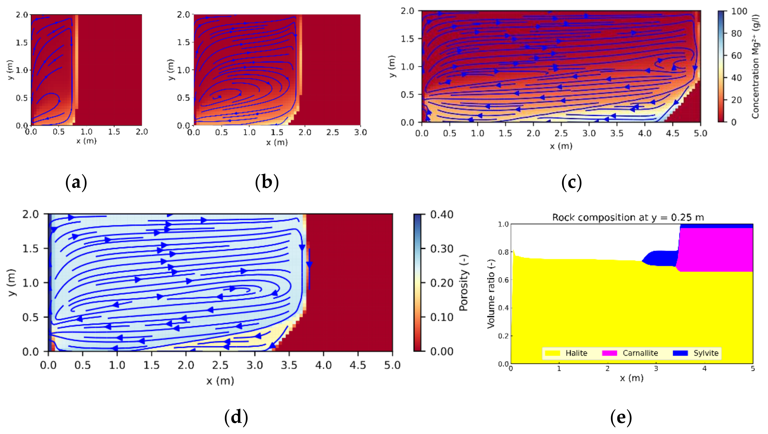 Applsci 11 09314 g009