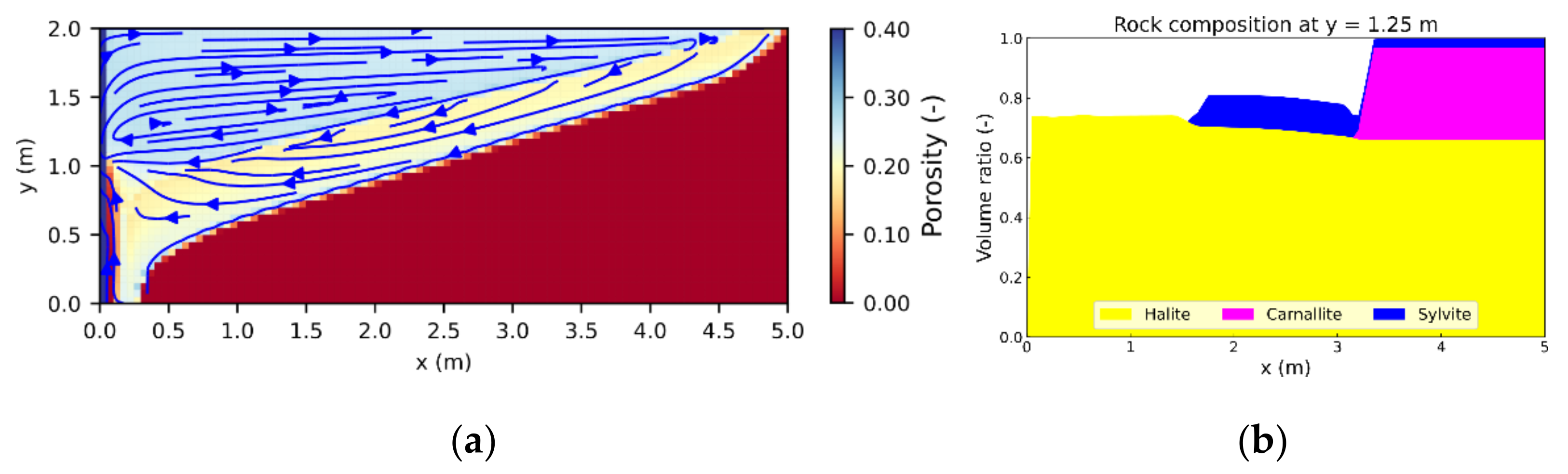 Applsci 11 09314 g011