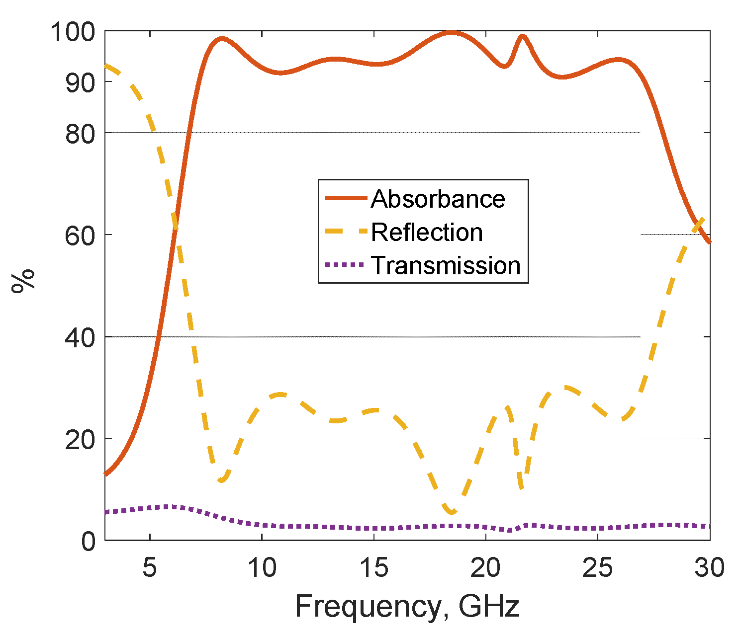 Applsci 11 09315 g002 550