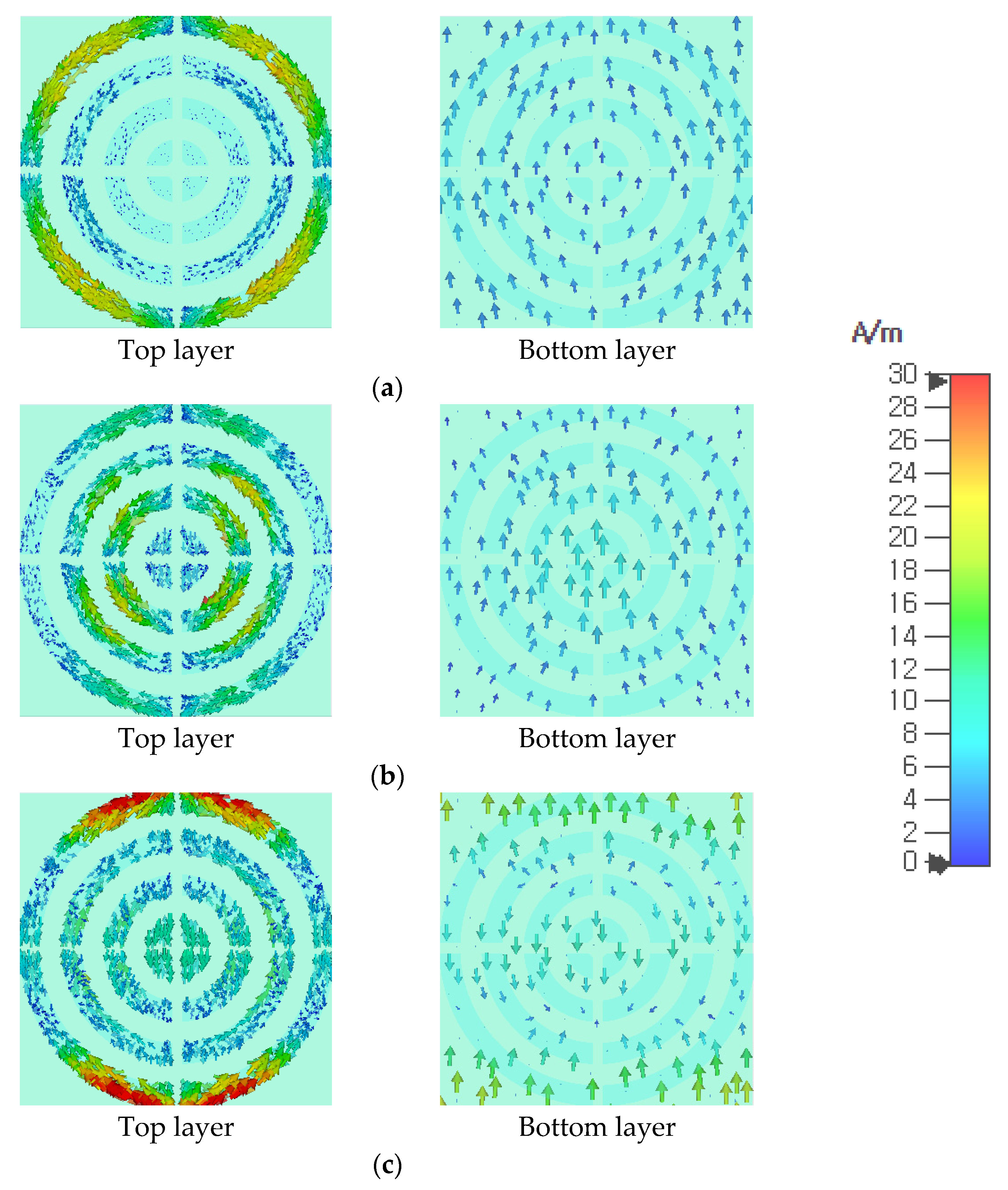 Applsci 11 09315 g003 550