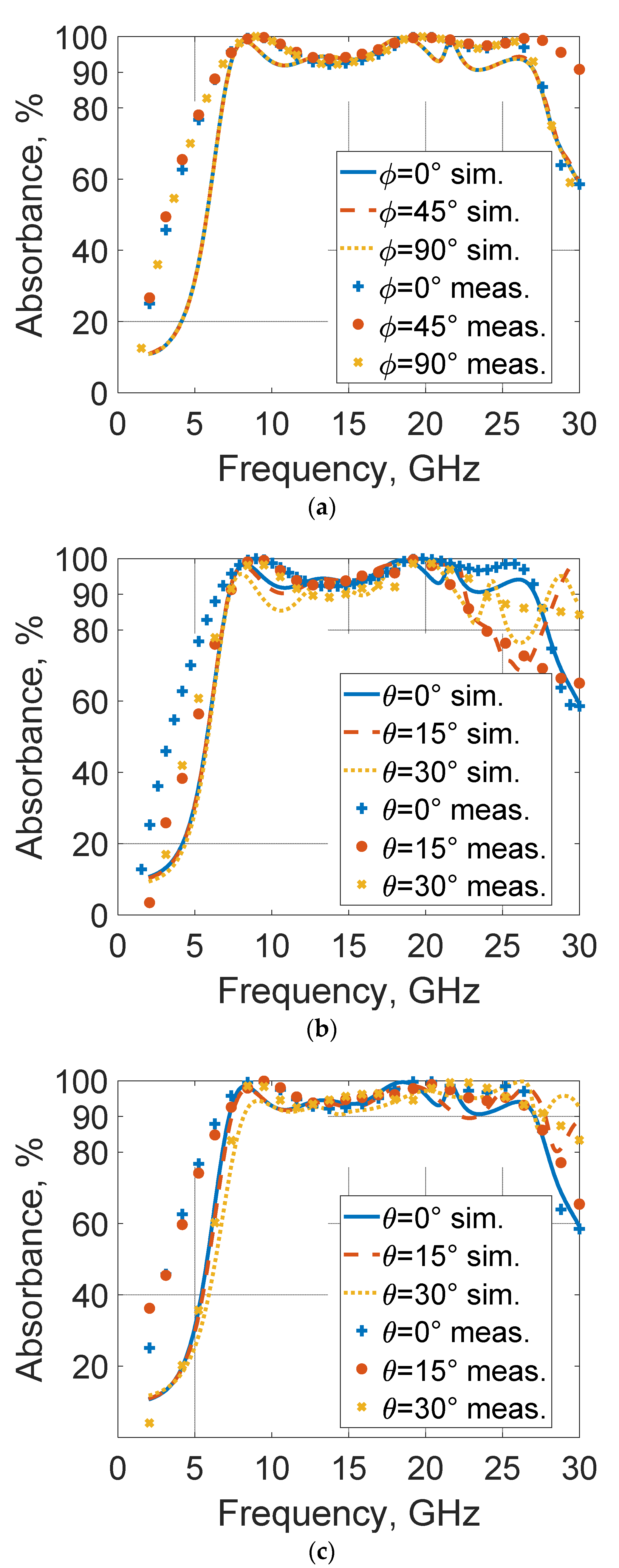 Applsci 11 09315 g009 550