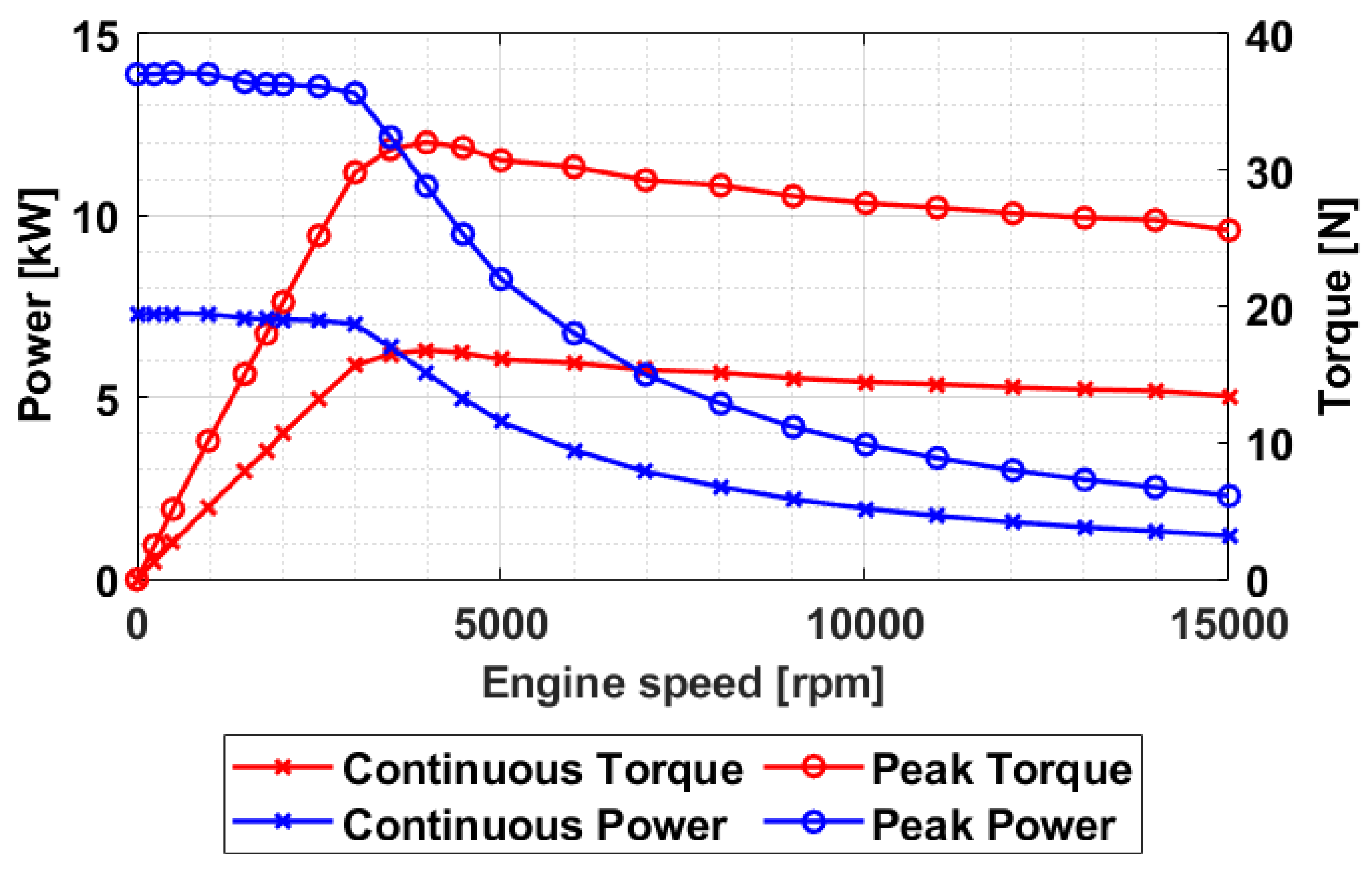 Applsci 11 09316 g004 550