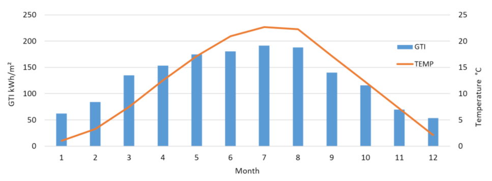 Applsci 11 09318 g002 550