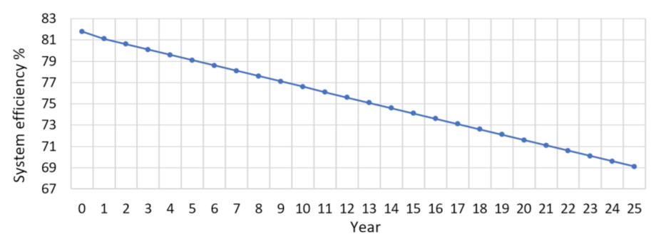 Applsci 11 09318 g008 550