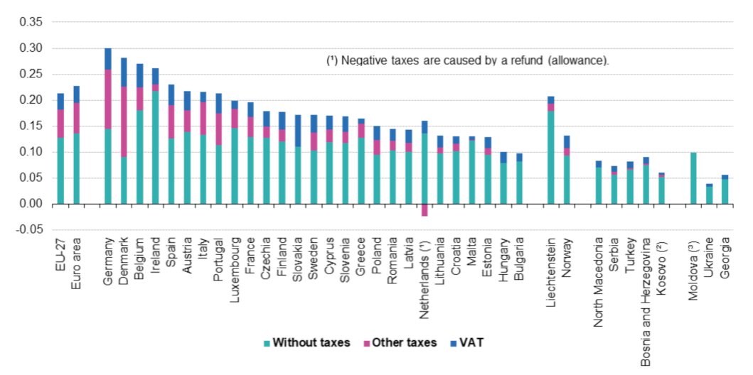 Applsci 11 09318 g012 550