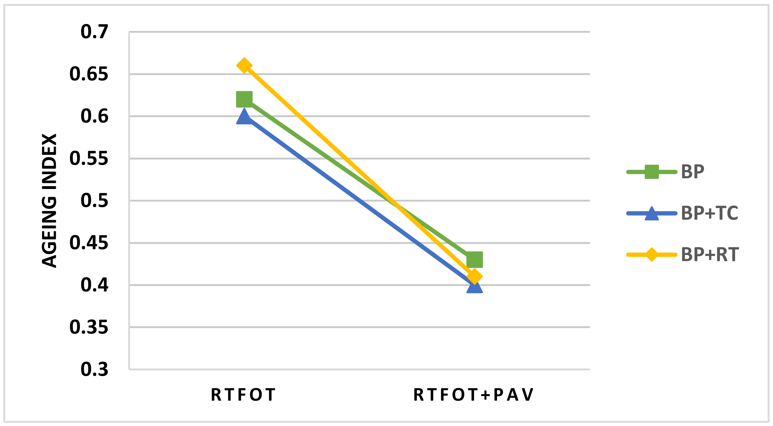 Applsci 11 09319 g006