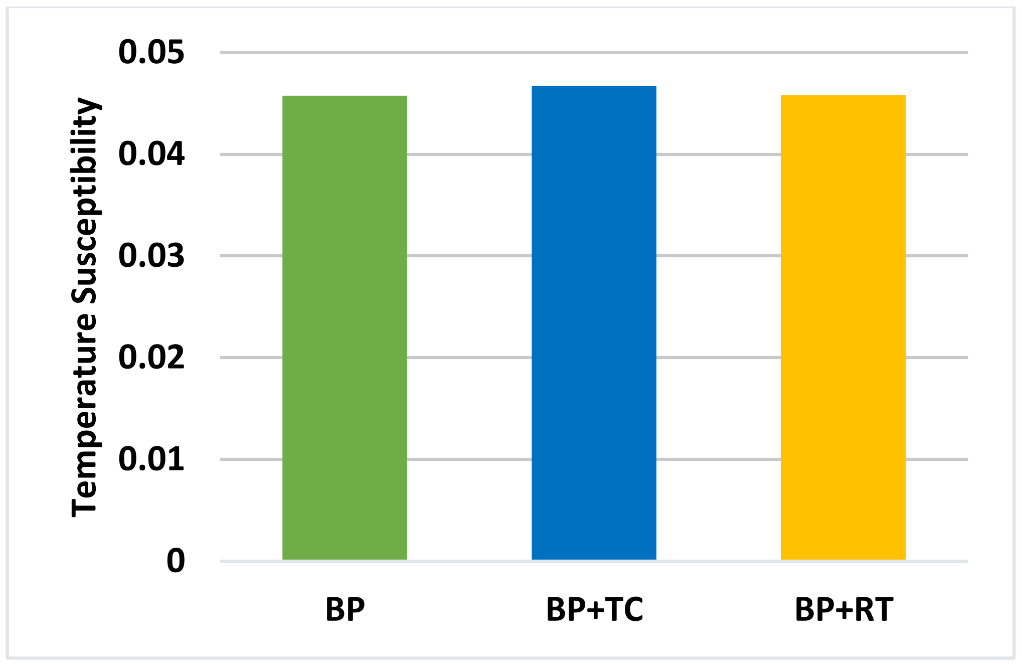 Applsci 11 09319 g008
