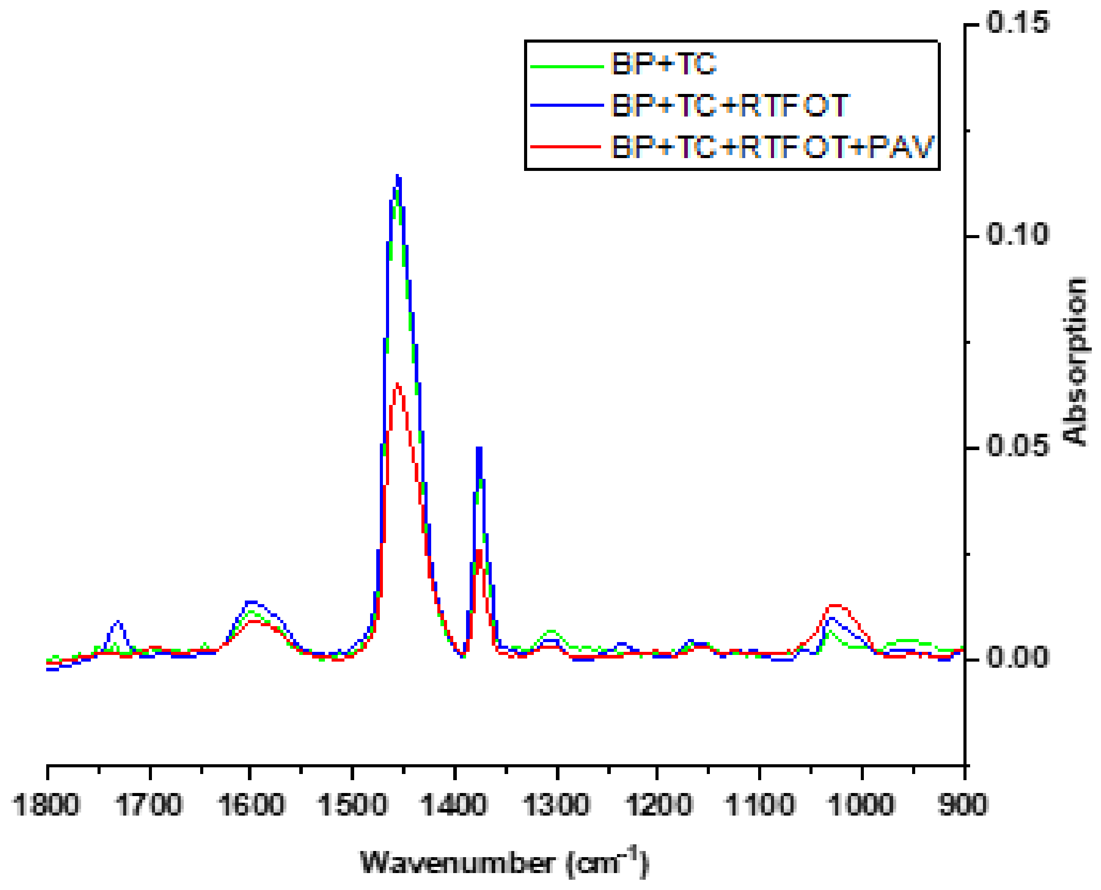 Applsci 11 09319 g010