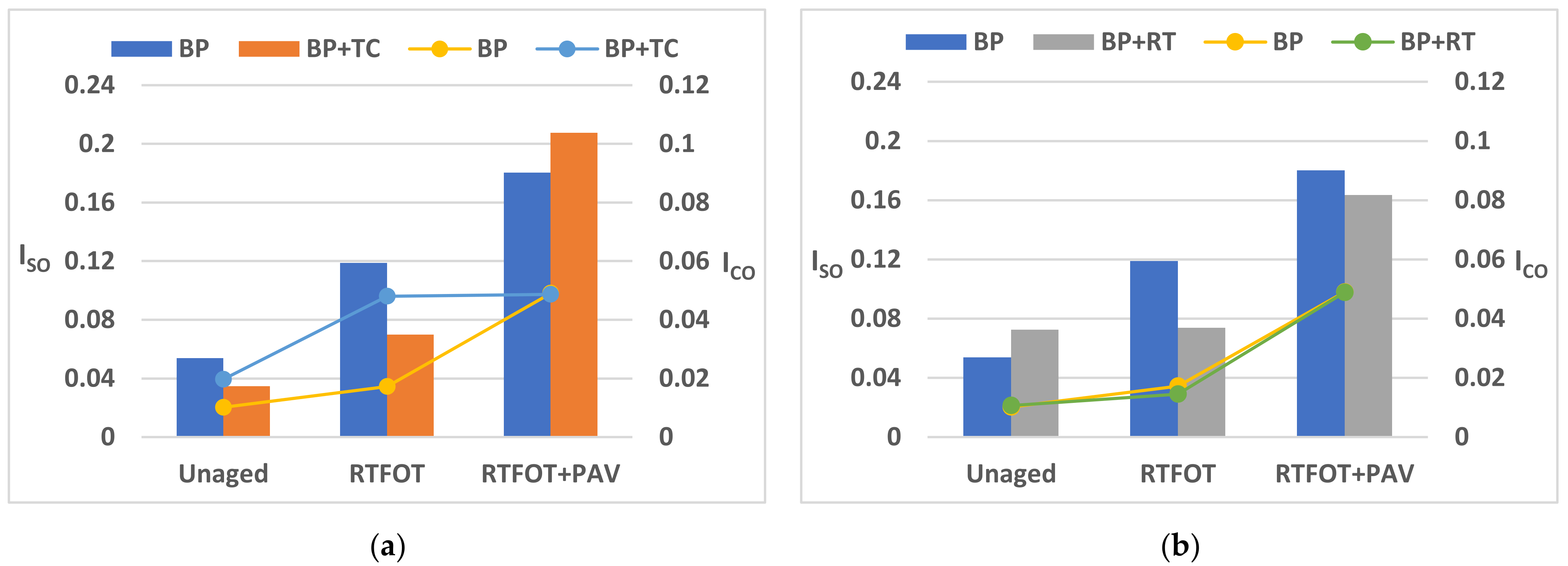 Applsci 11 09319 g012