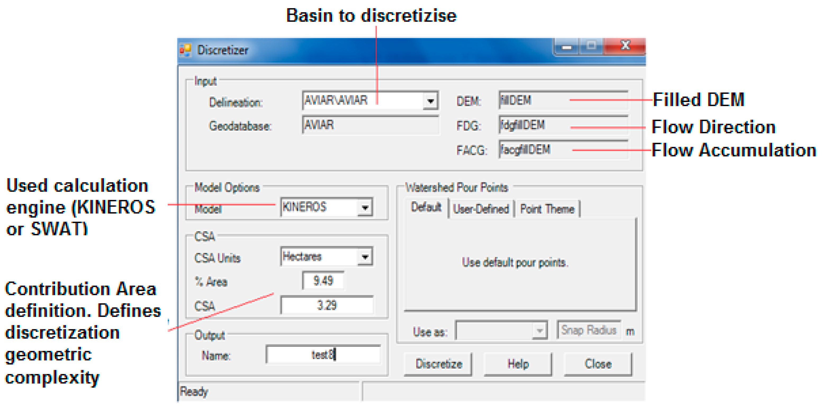 Applsci 11 09320 g005 550