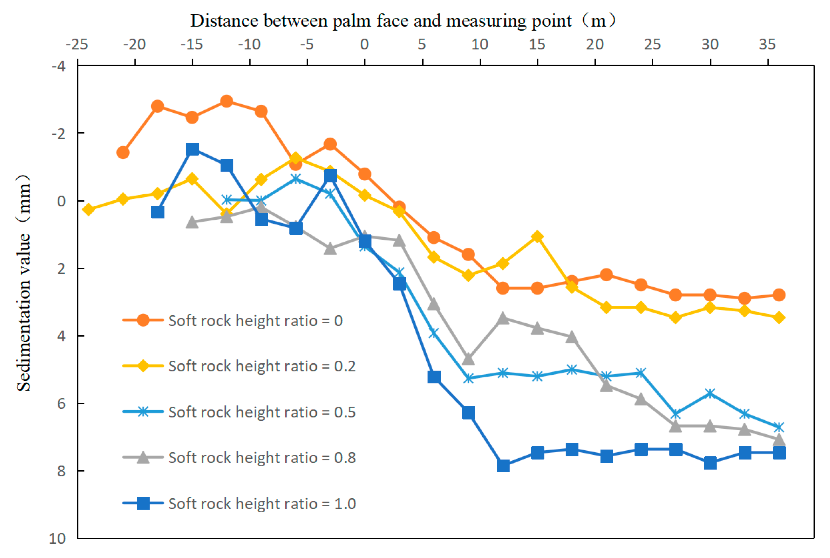 Applsci 11 09323 g012