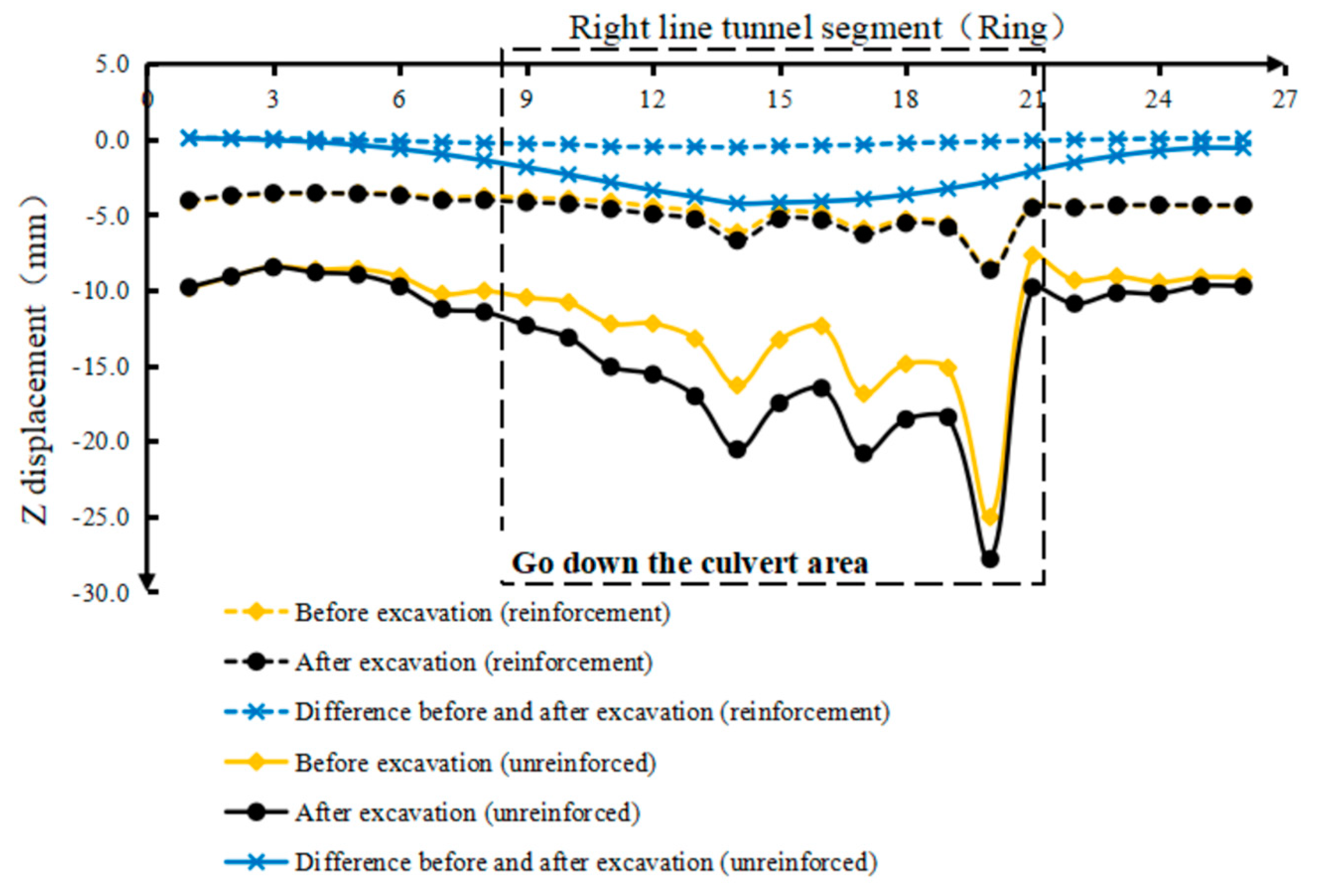 Applsci 11 09323 g020