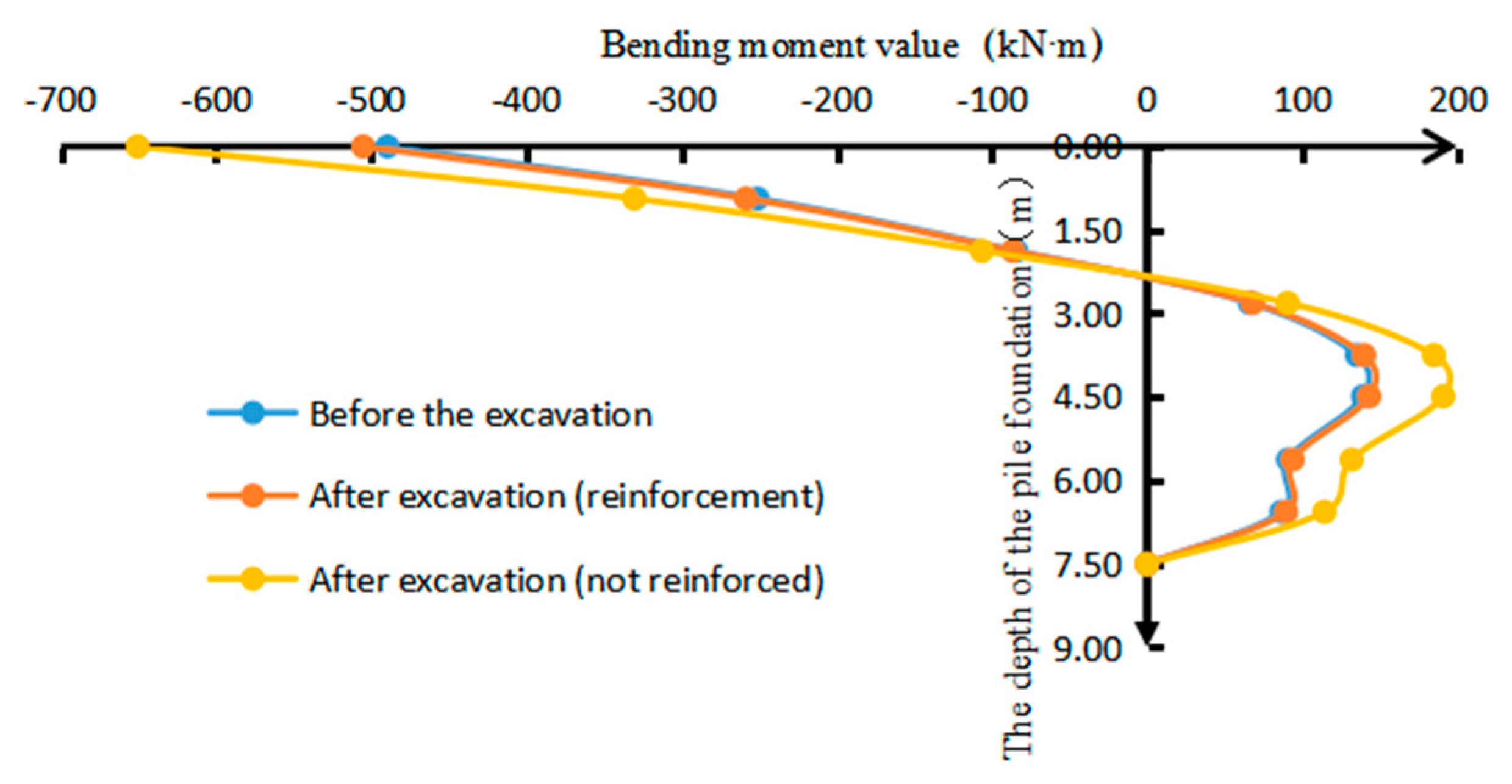 Applsci 11 09323 g024