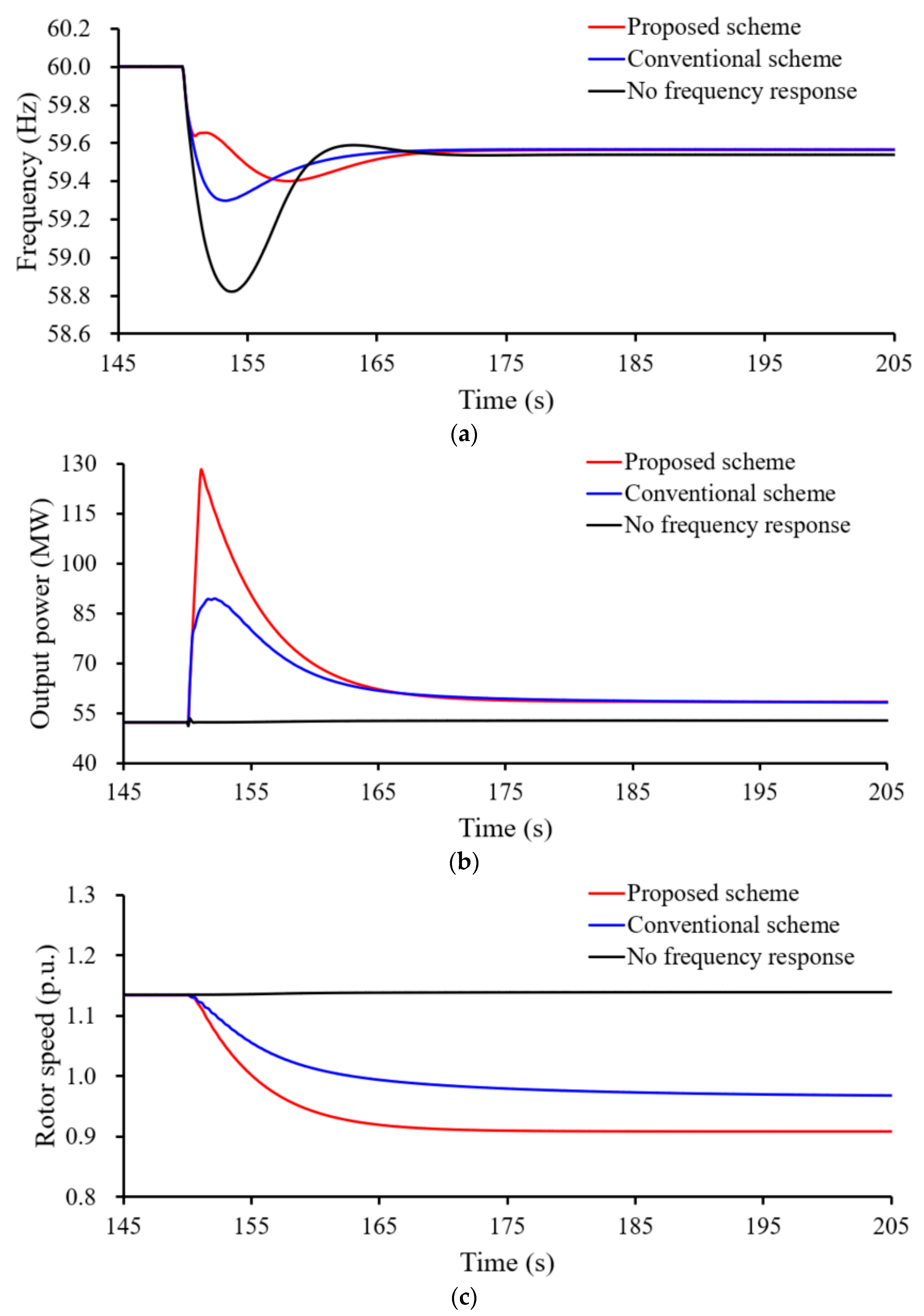 Applsci 11 09324 g011 550
