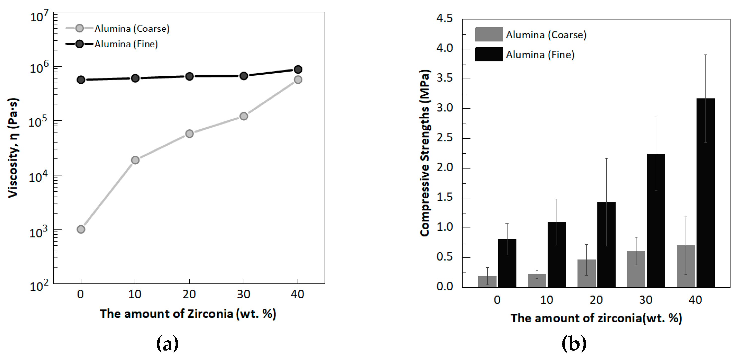 Applsci 11 09326 g005a