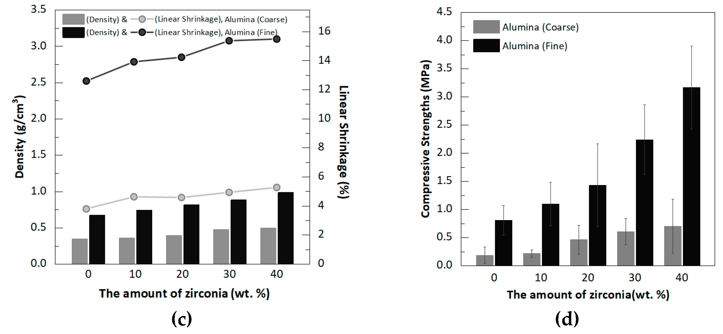 Applsci 11 09326 g005b