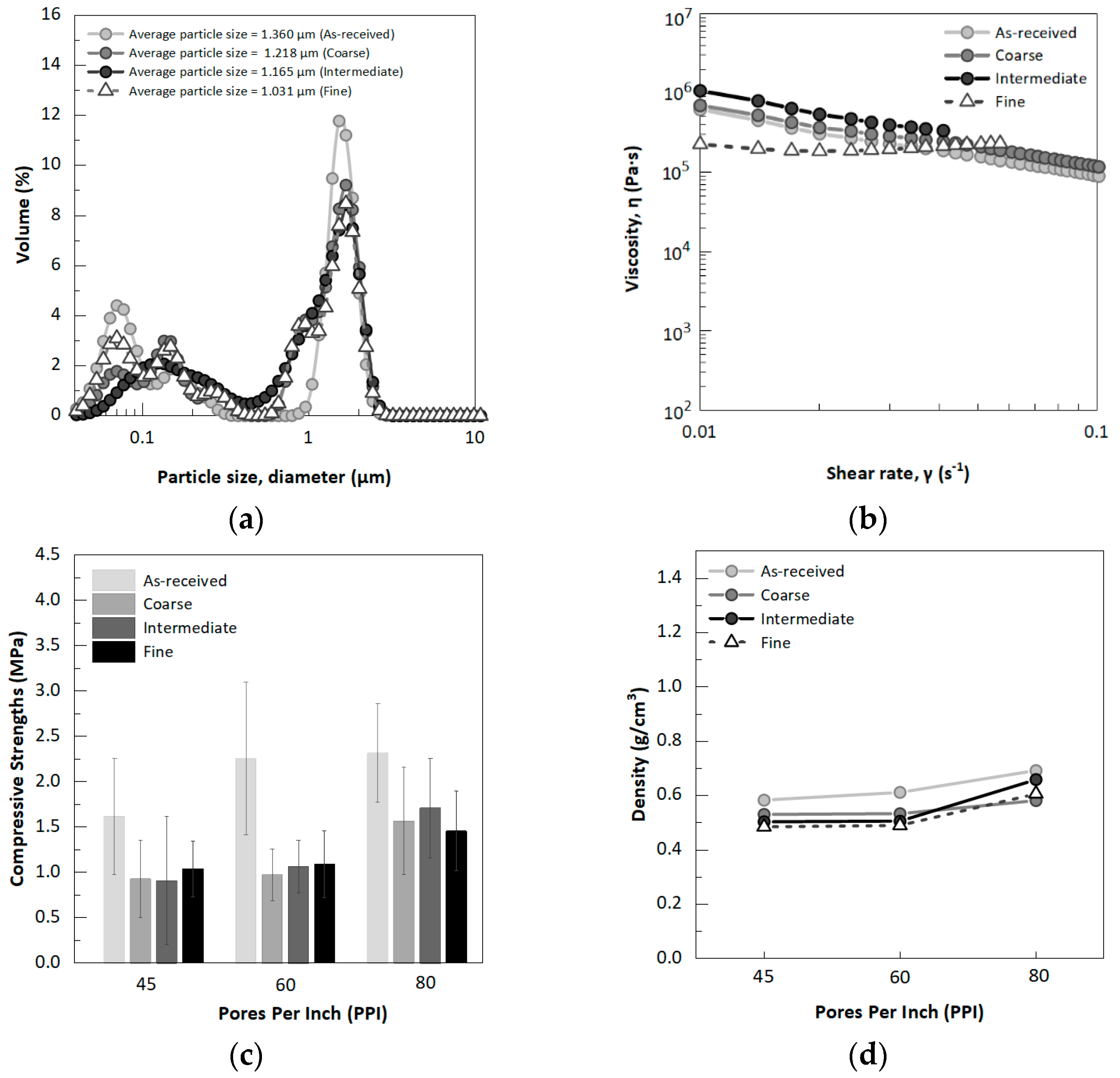 Applsci 11 09326 g008