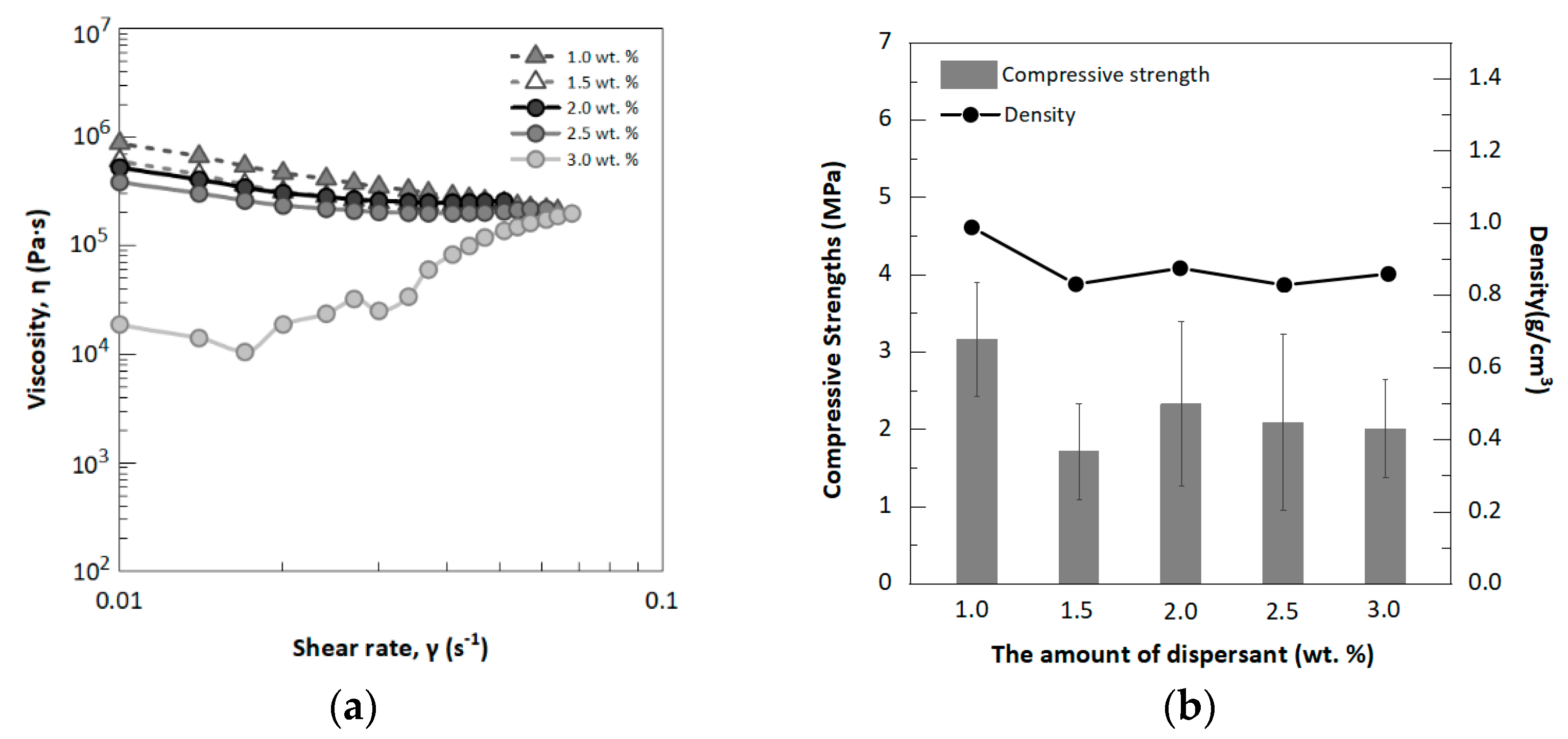 Applsci 11 09326 g009