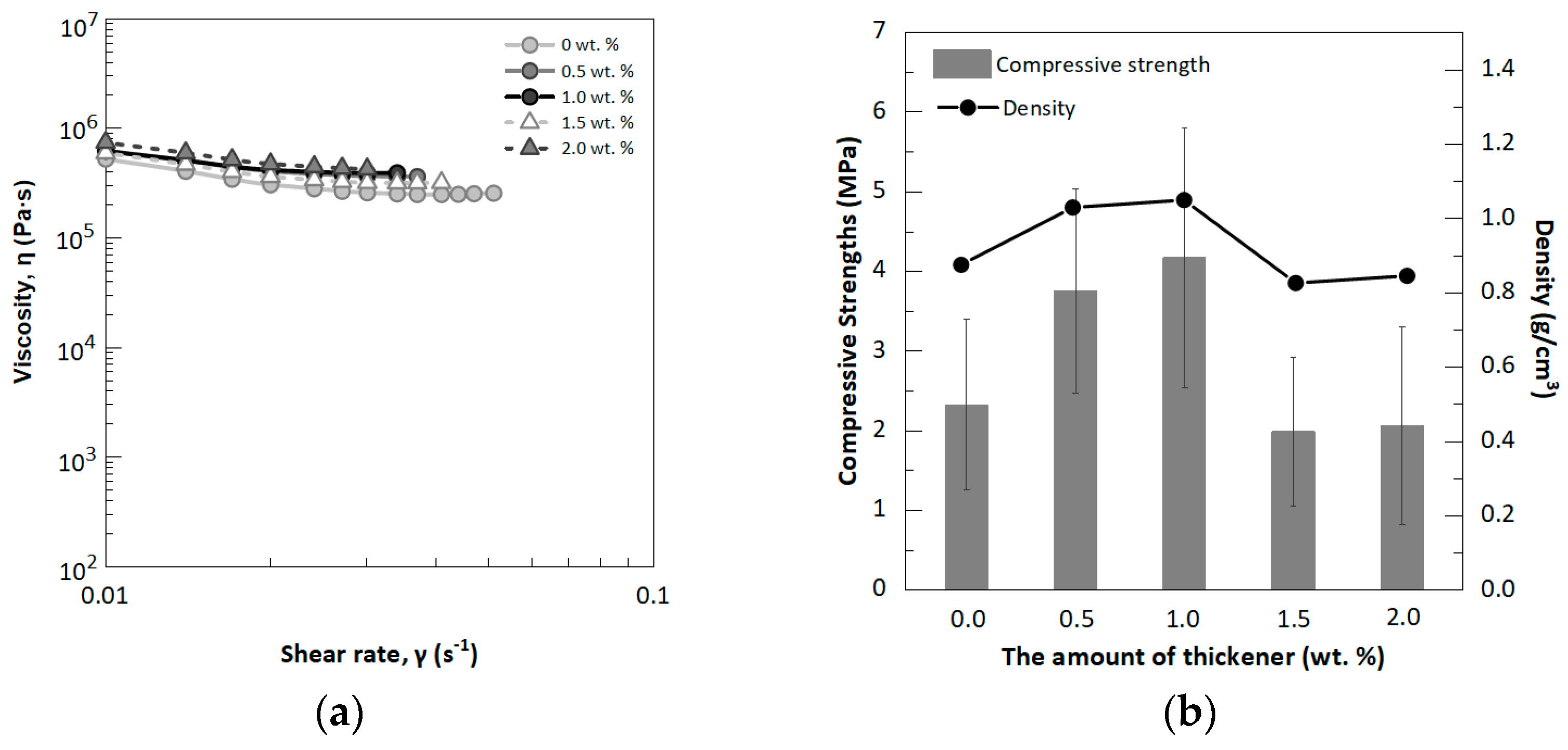 Applsci 11 09326 g010