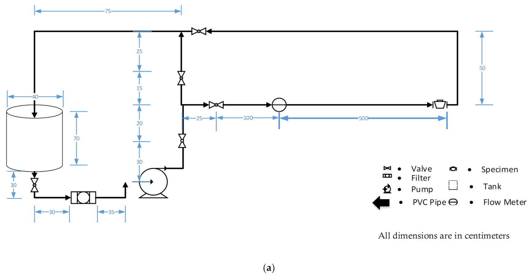 Applsci 11 09329 g002a