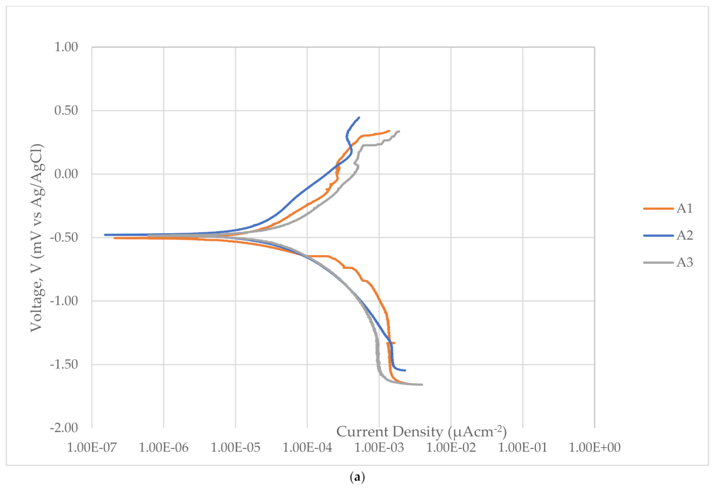 Applsci 11 09329 g004a