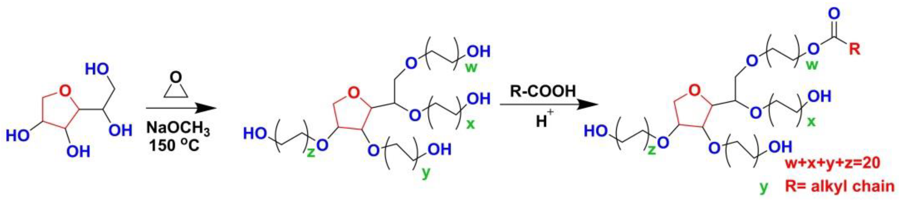 Applsci 11 09336 g001 Applsci 11 09336 g001