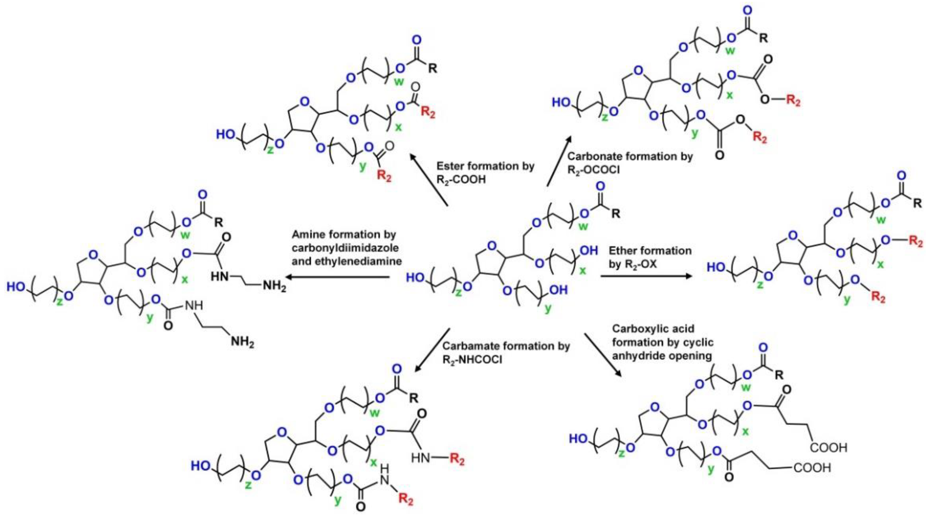 Applsci 11 09336 g004 Applsci 11 09336 g004