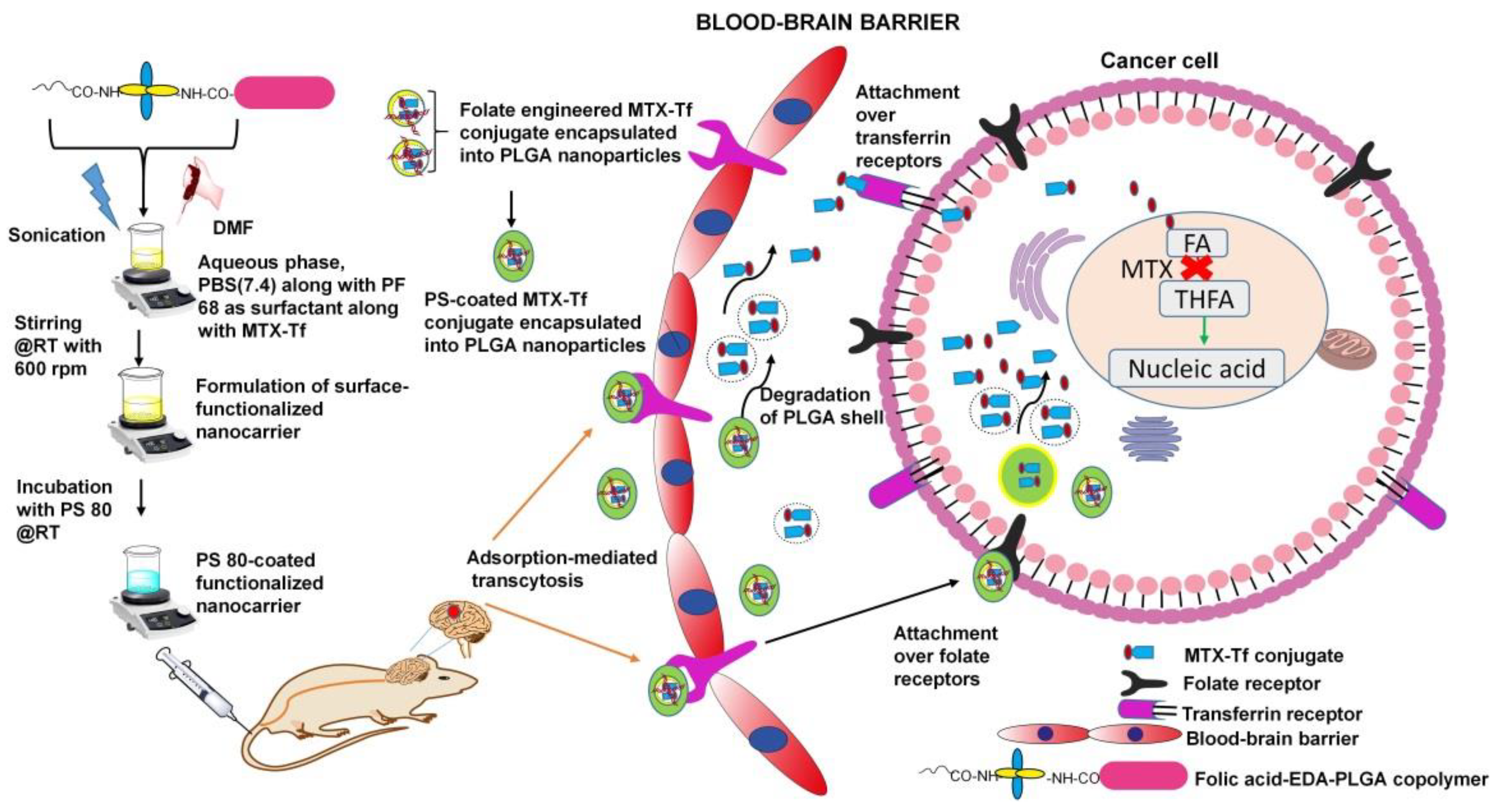 Applsci 11 09336 g009 Applsci 11 09336 g009