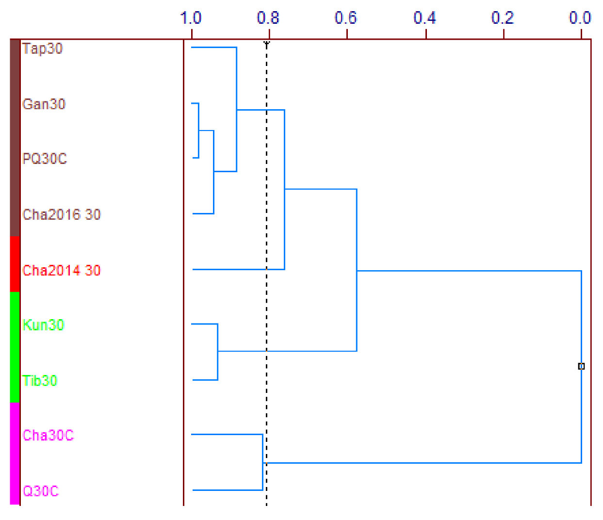 Applsci 11 09337 g002
