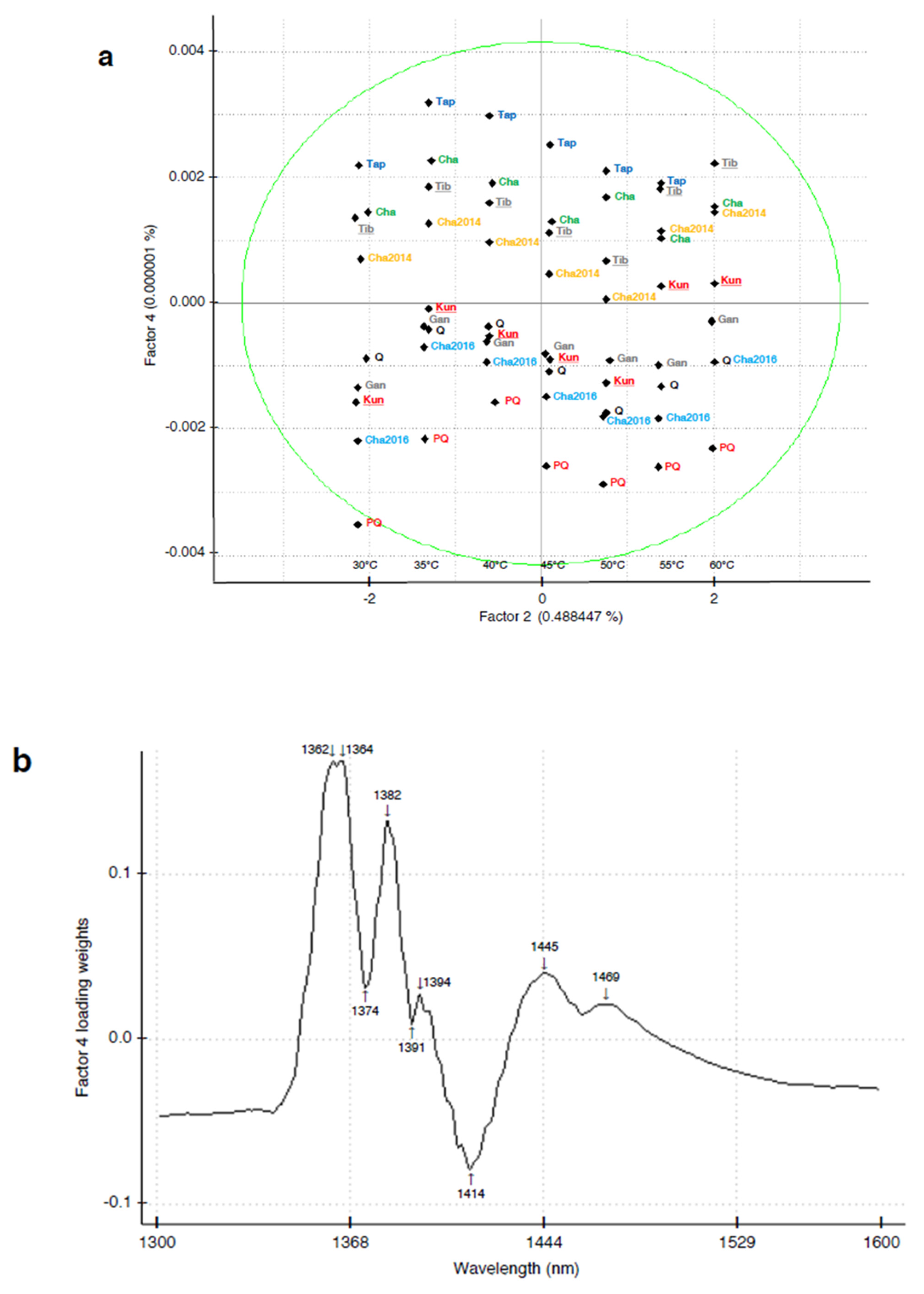 Applsci 11 09337 g004