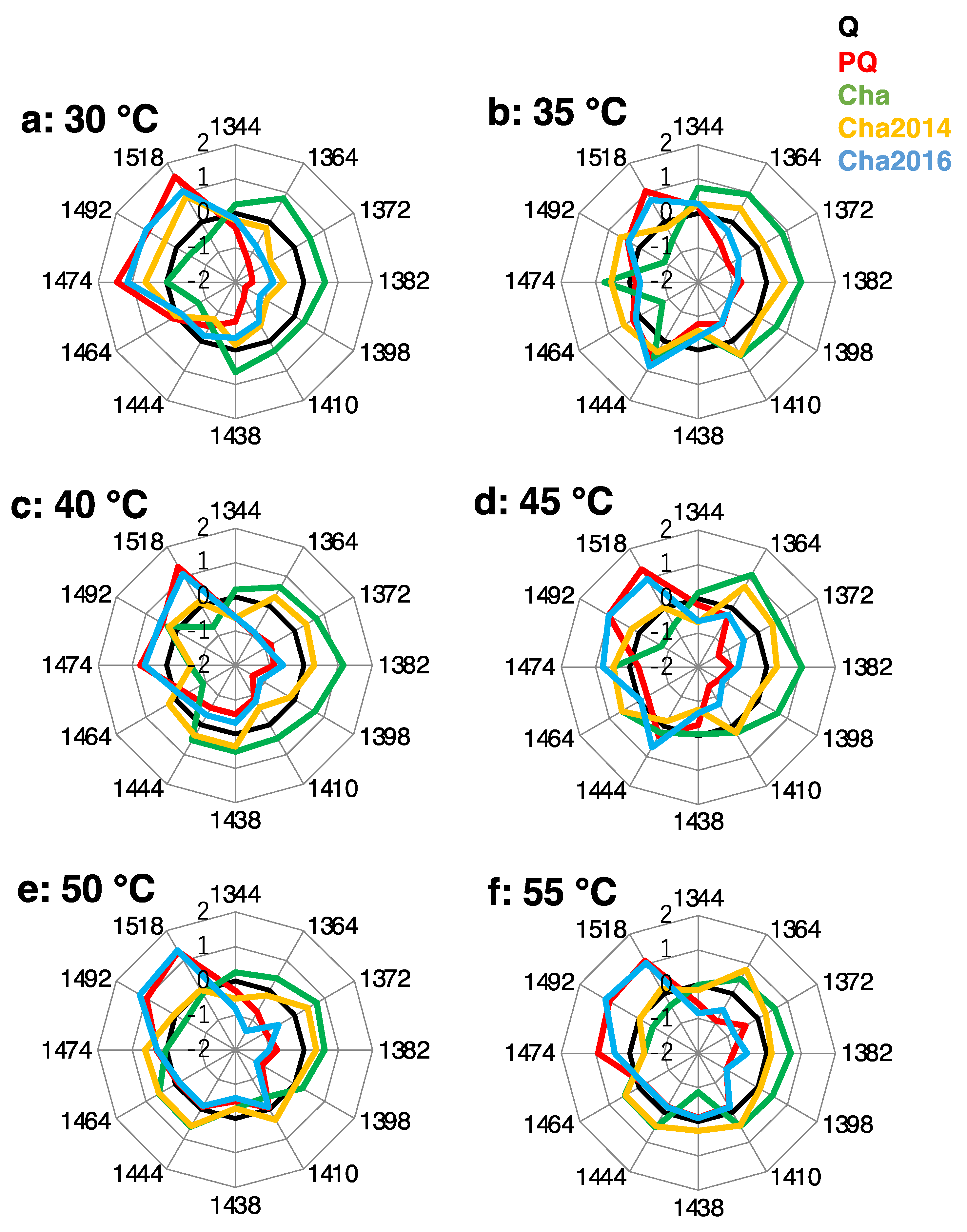 Applsci 11 09337 g006