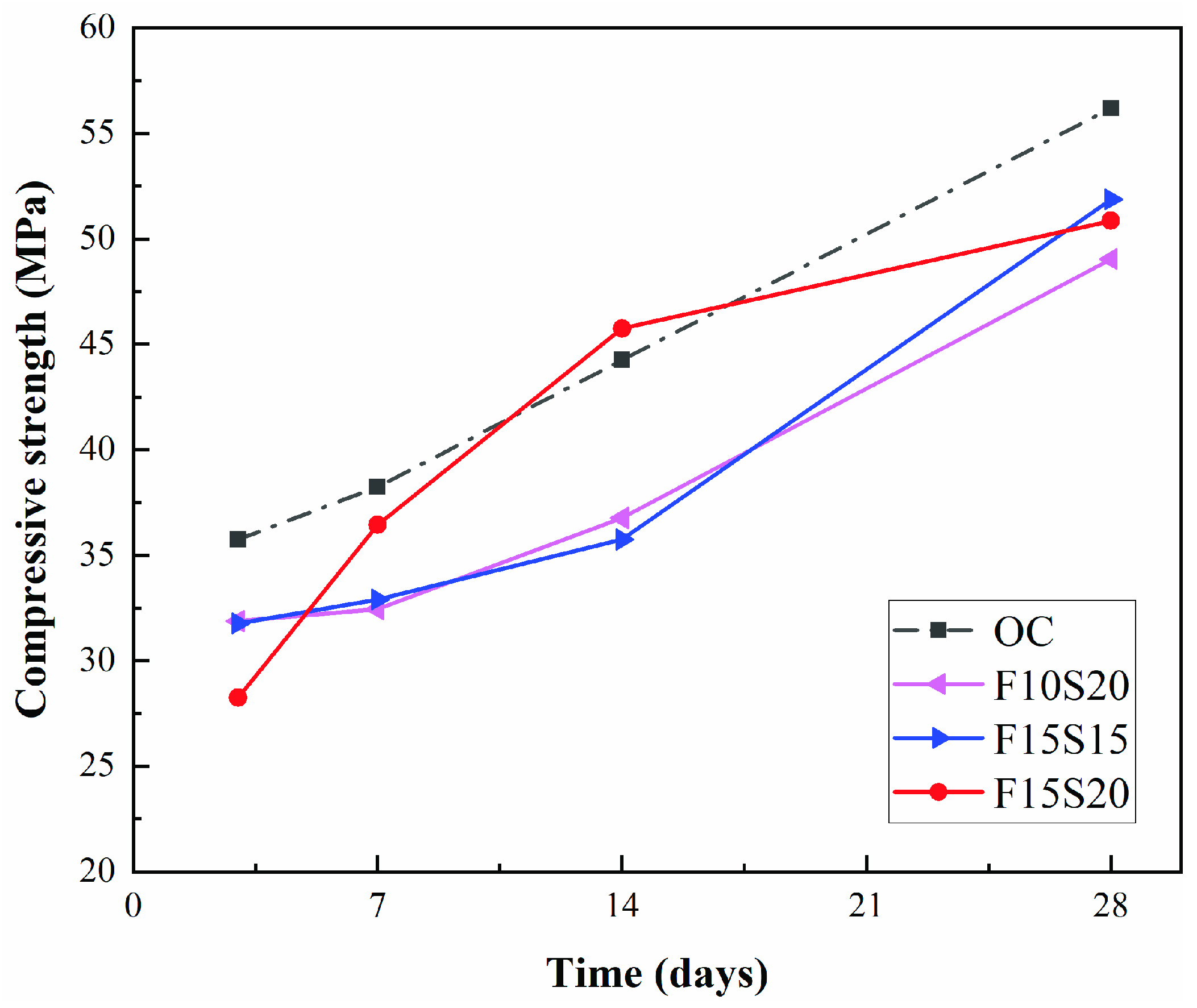 Applsci 11 09338 g007 550