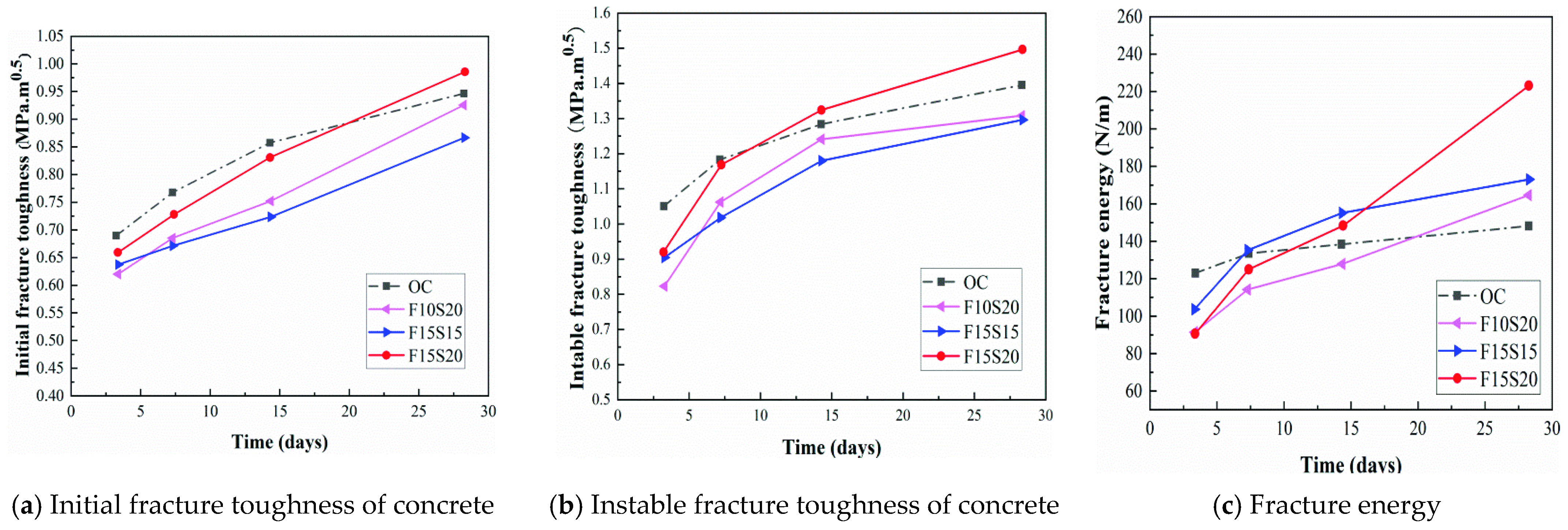Applsci 11 09338 g010 550