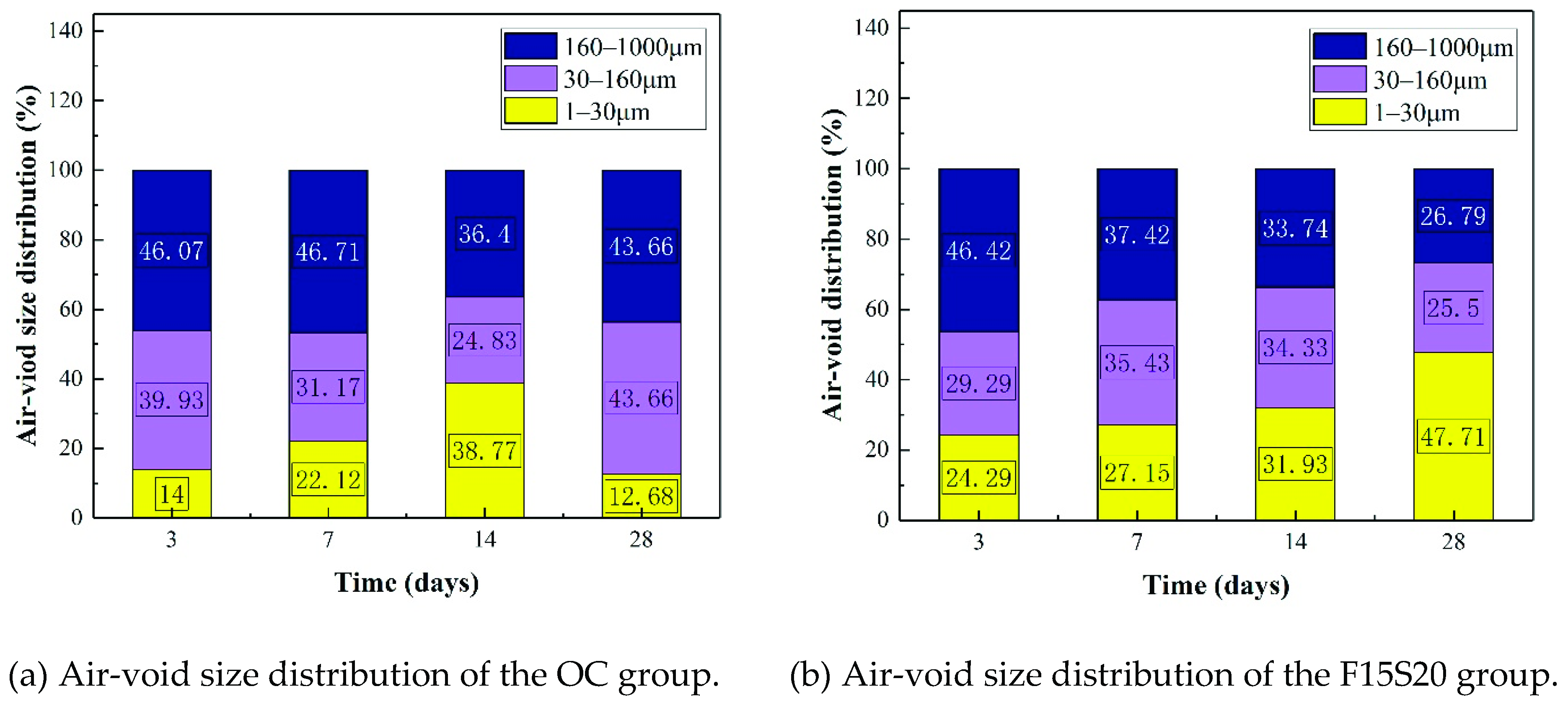 Applsci 11 09338 g014 550
