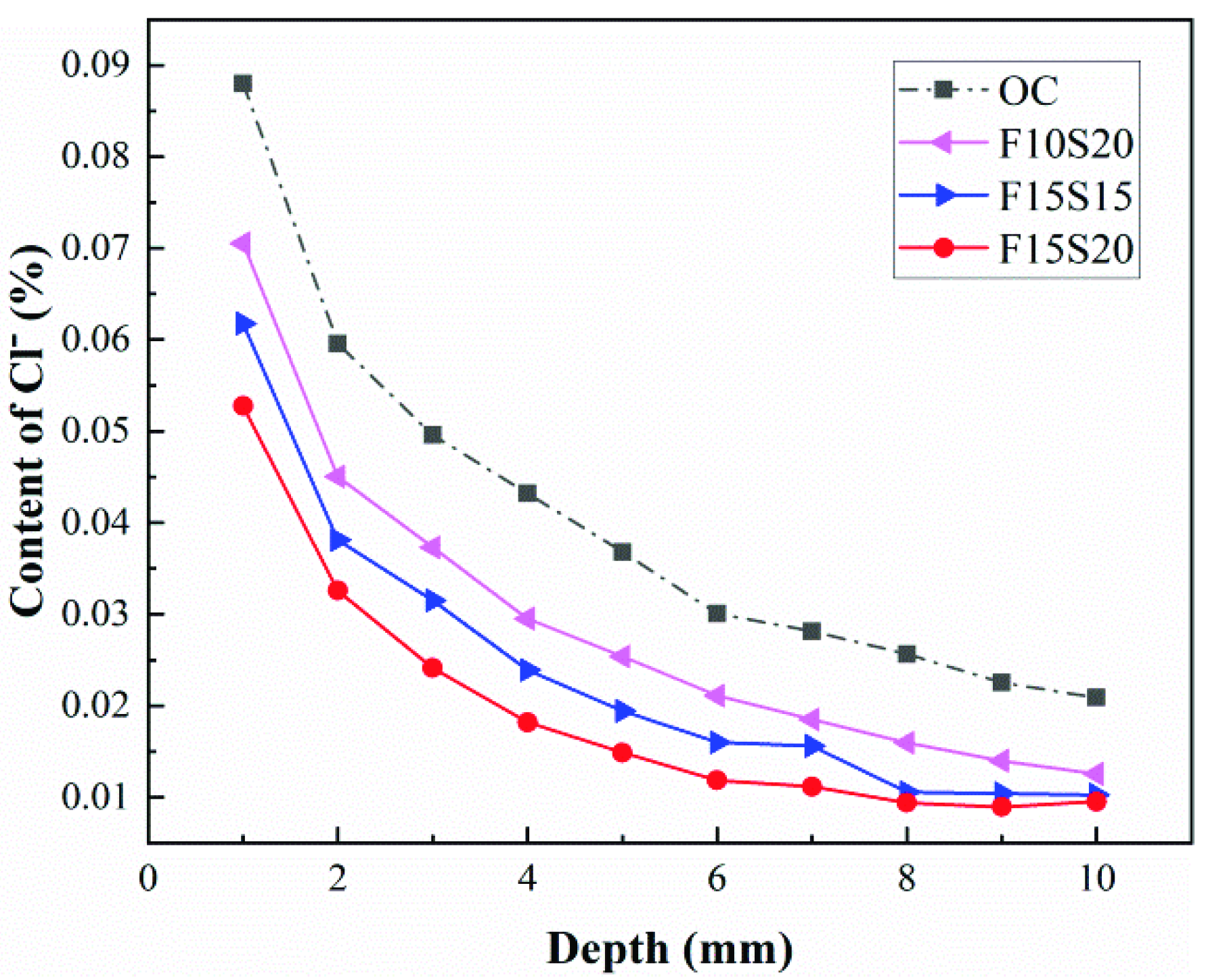 Applsci 11 09338 g015 550